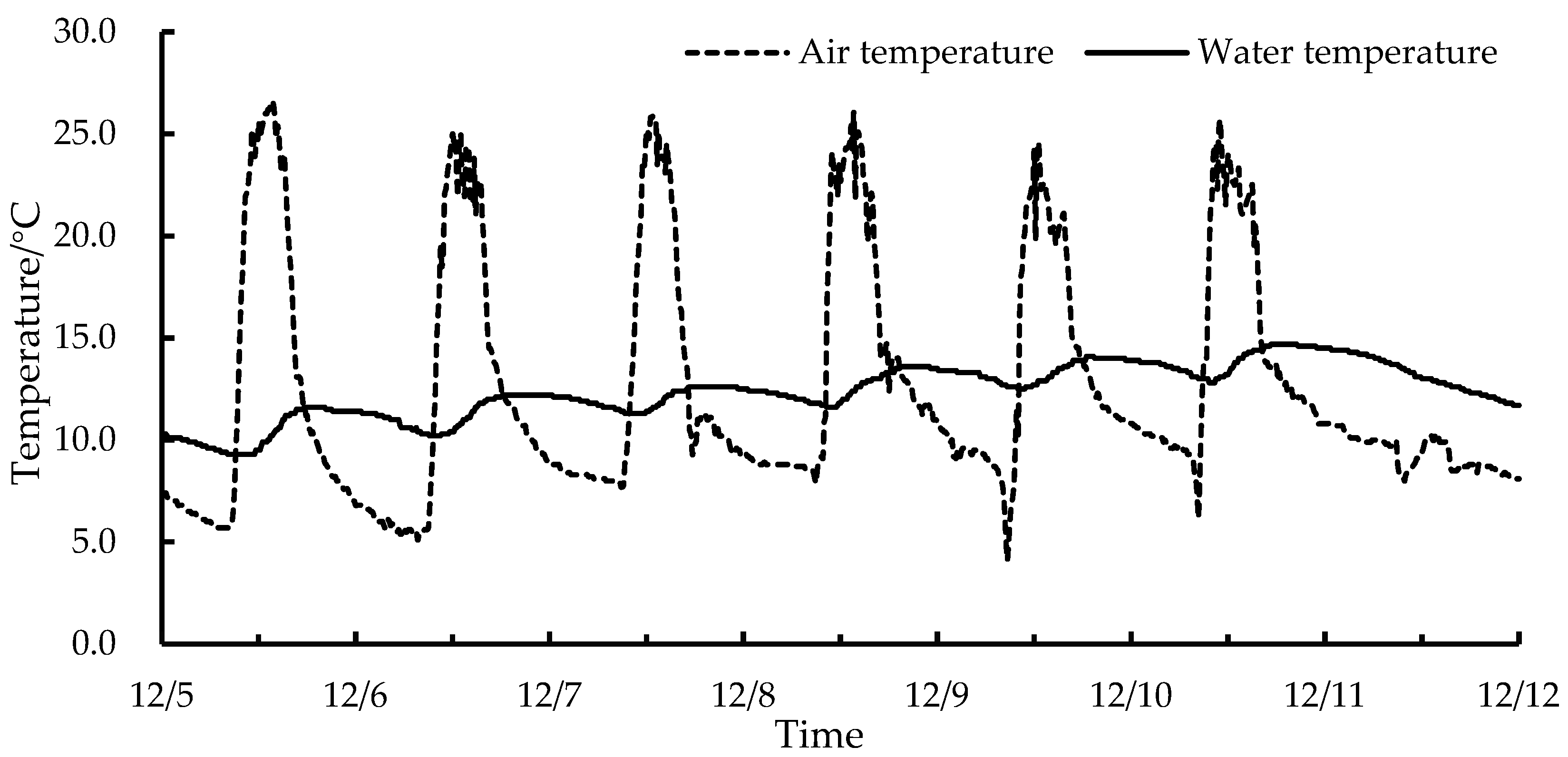 Plants 13 00718 g006