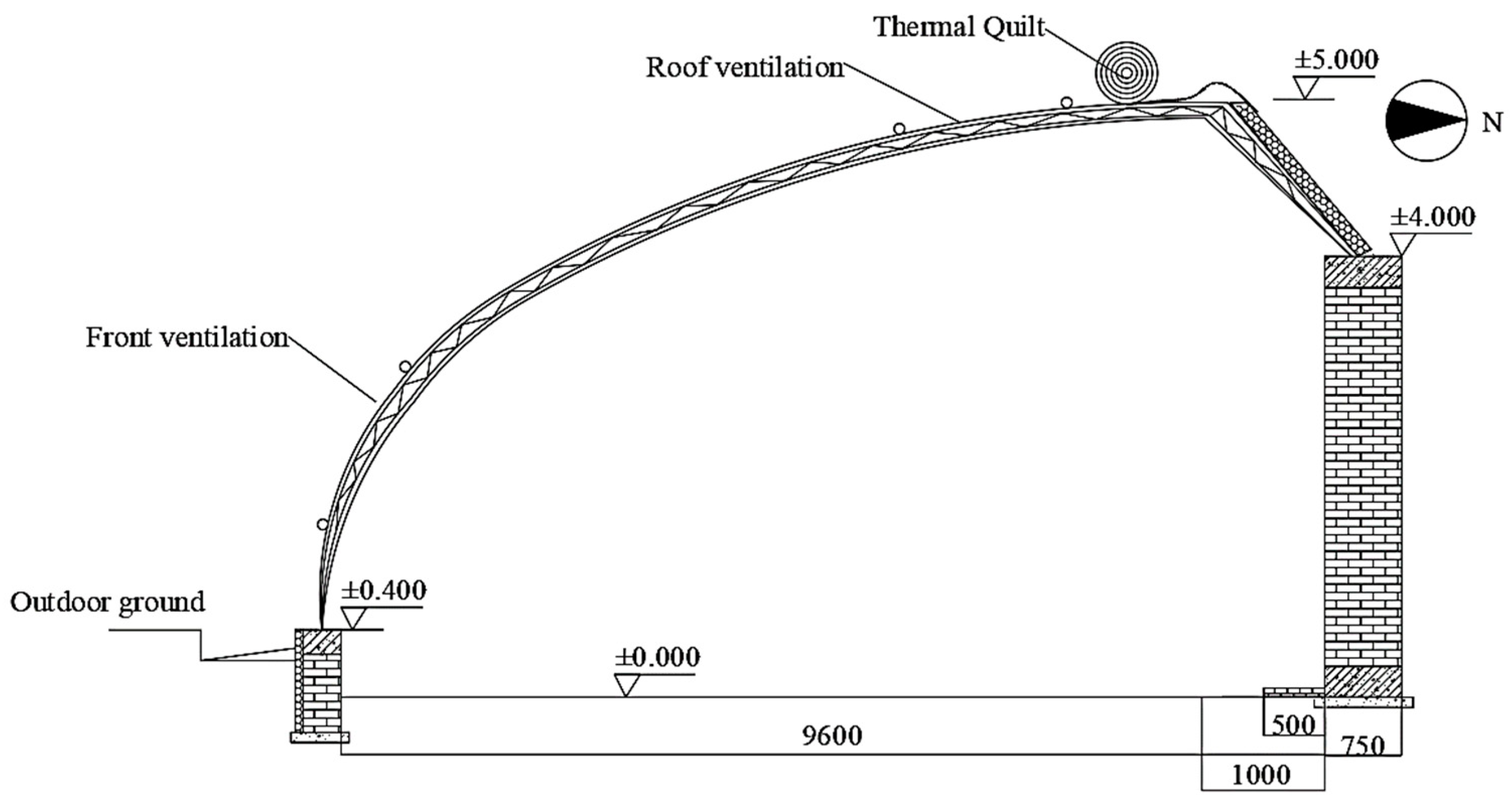 Plants 13 00718 g008