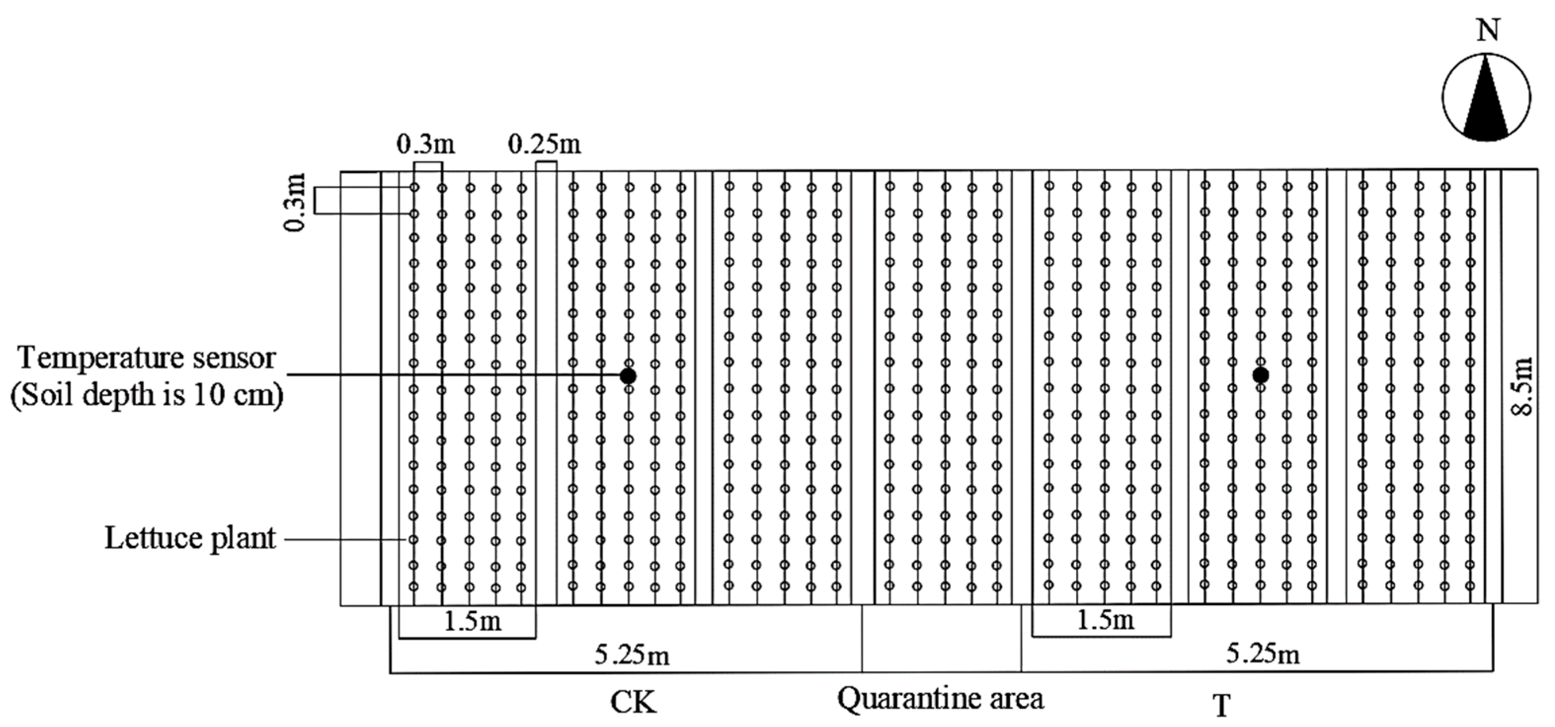 Plants 13 00718 g009