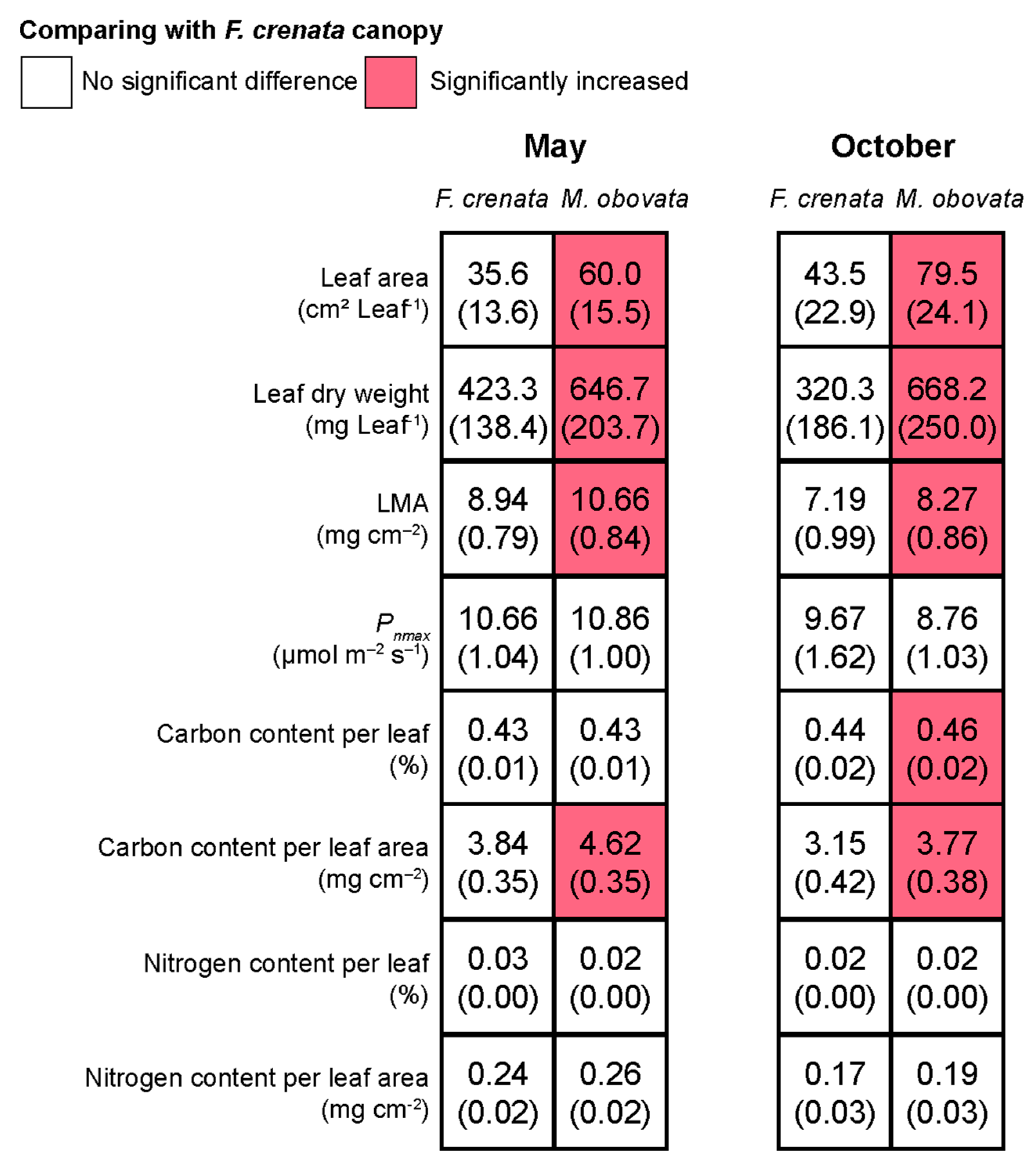 Plants 13 00719 g004