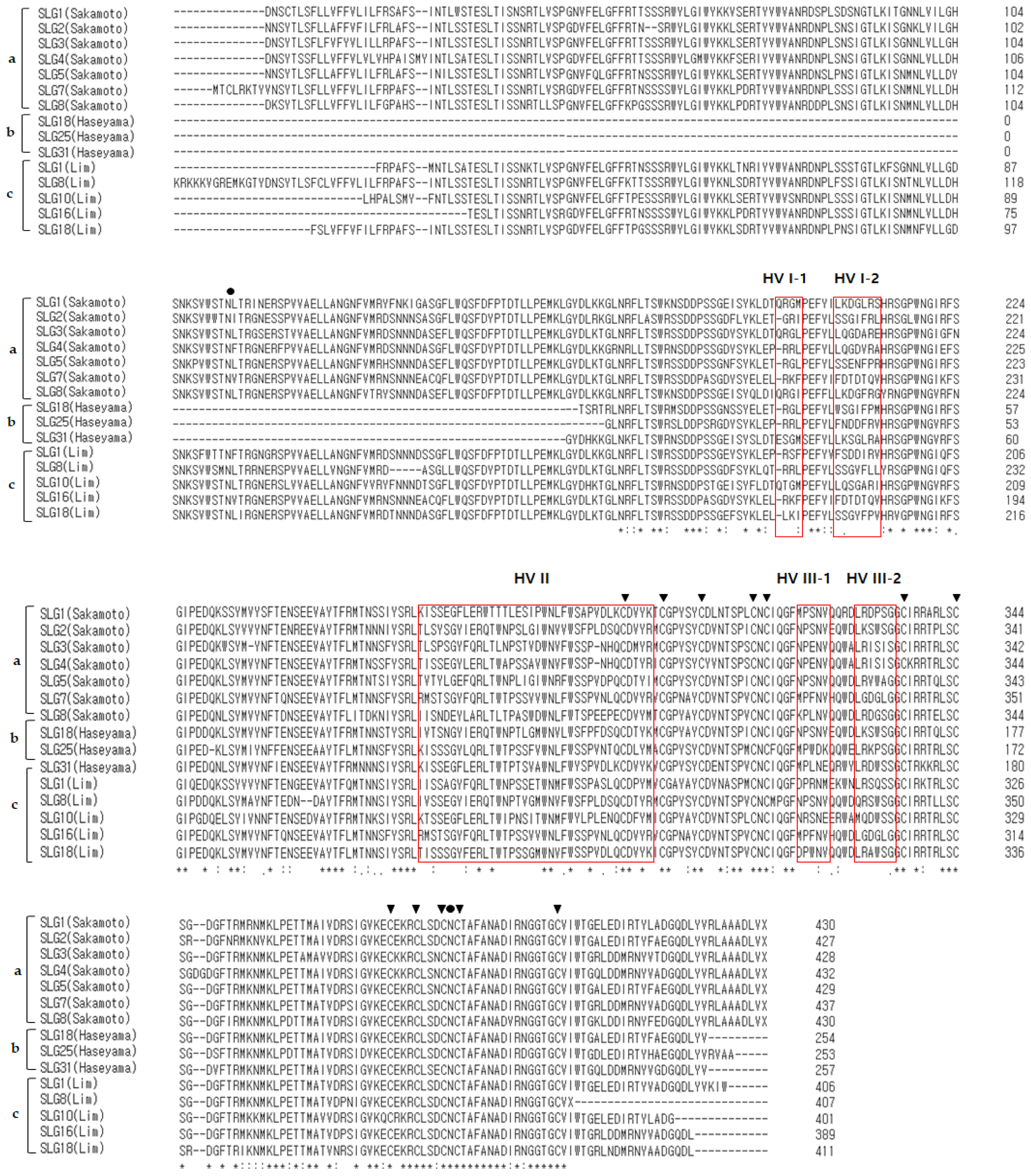 Plants 13 00725 g001 Plants 13 00725 g001