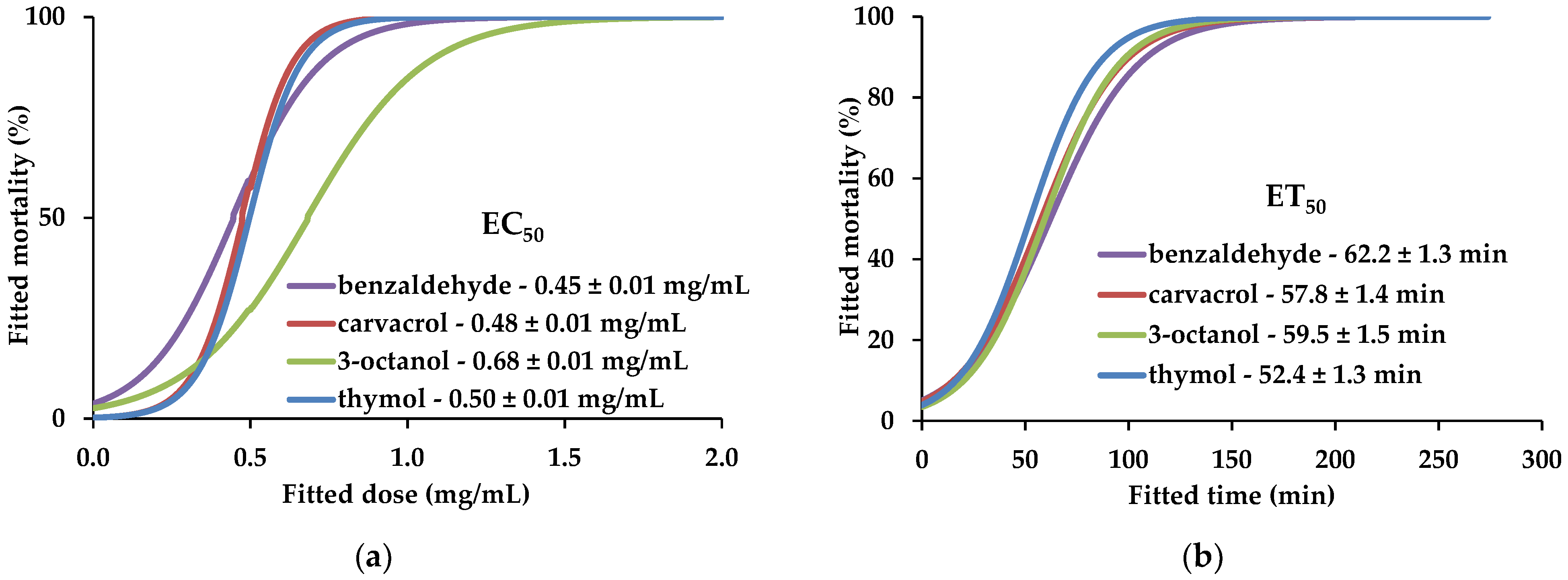 Plants 13 00726 g001