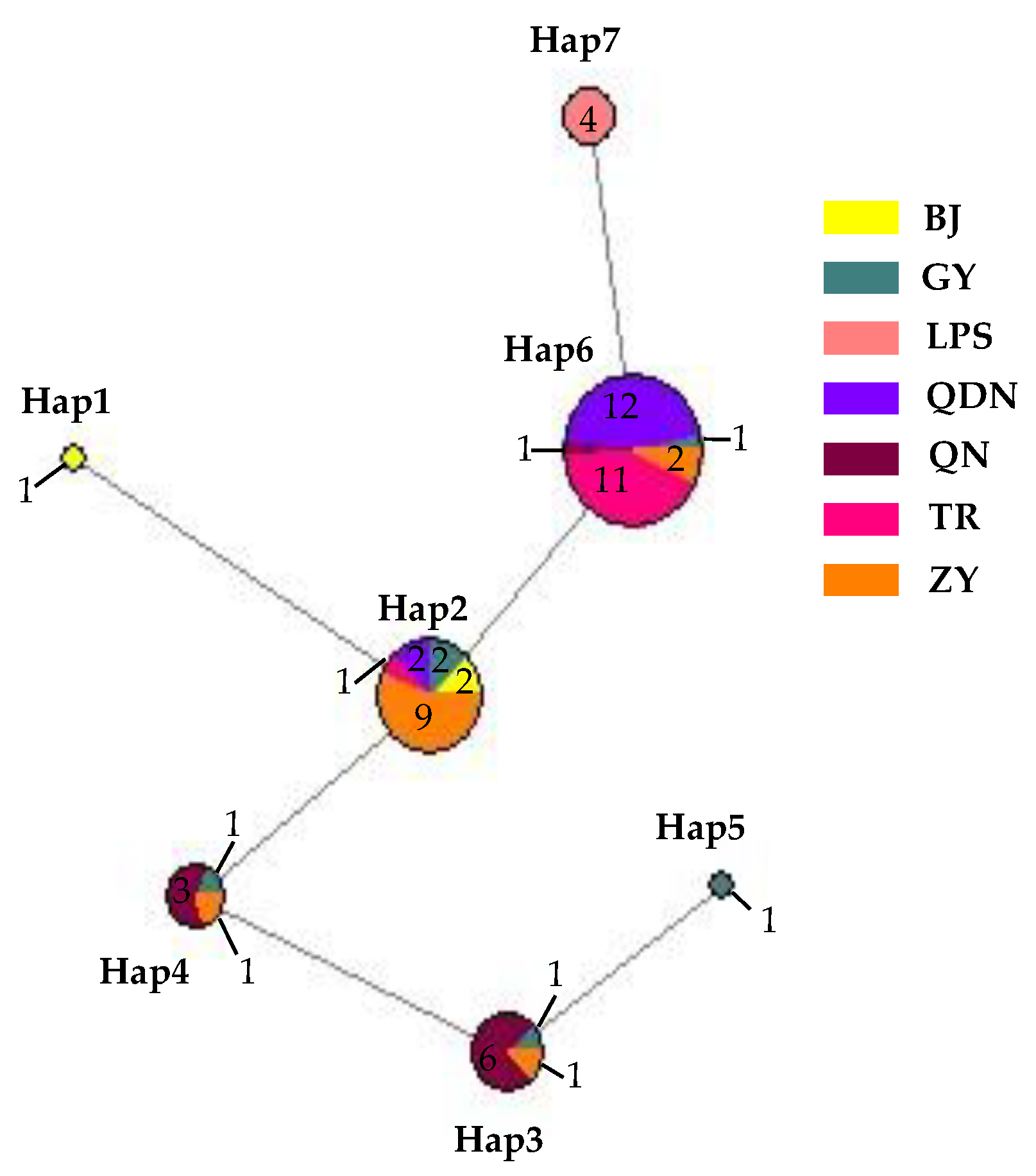 Plants 13 00728 g018