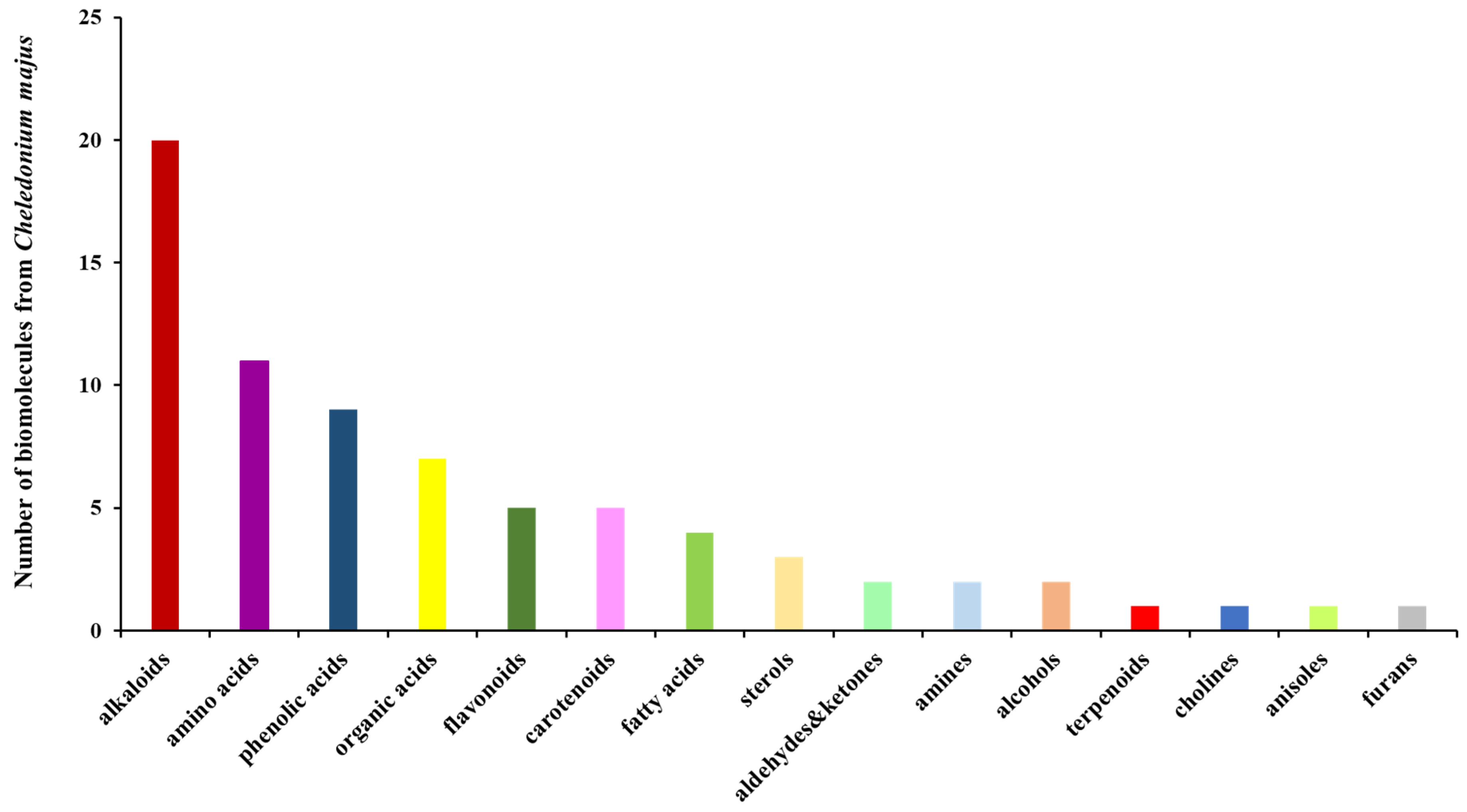 Plants 13 00734 g001