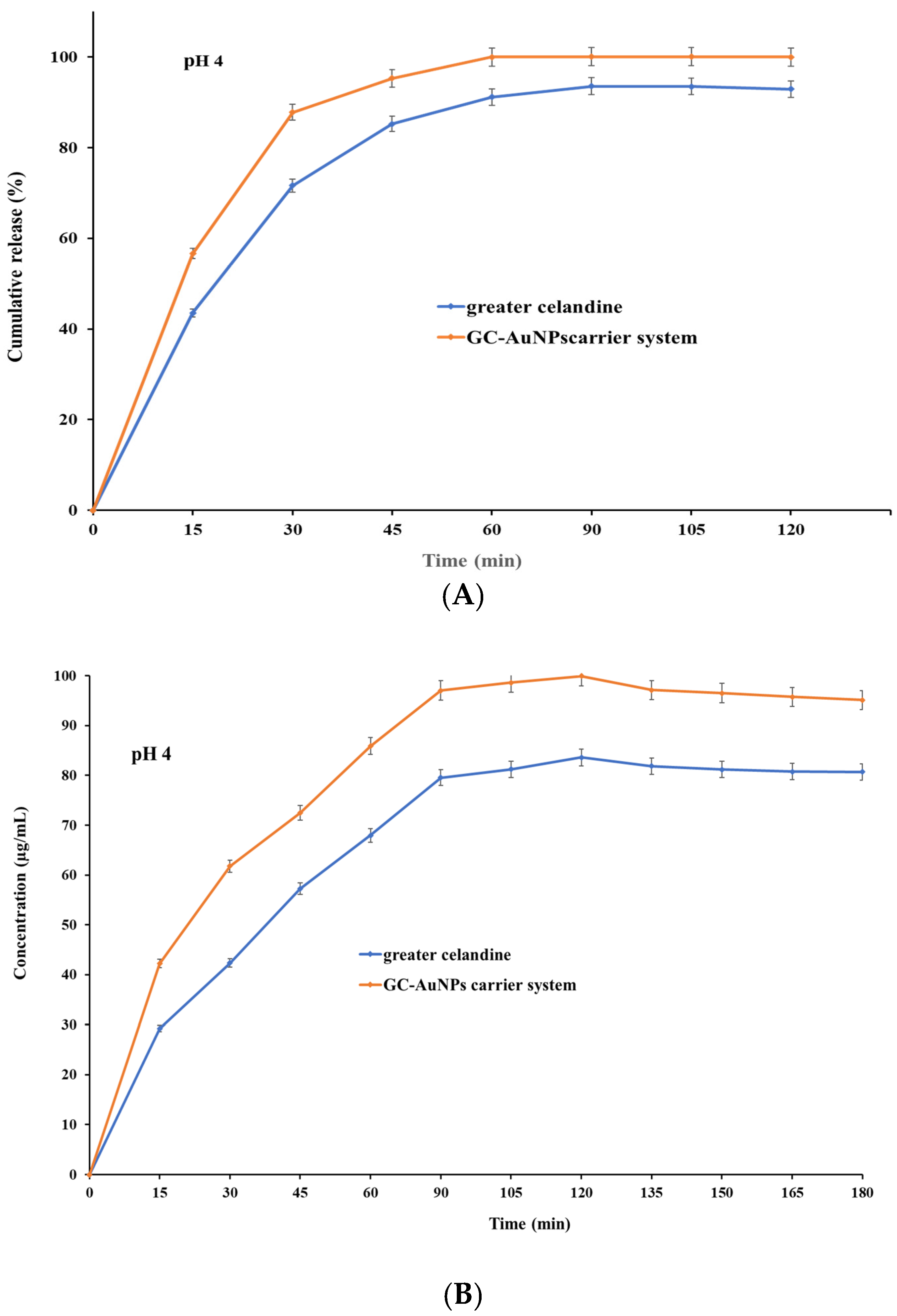 Plants 13 00734 g009a