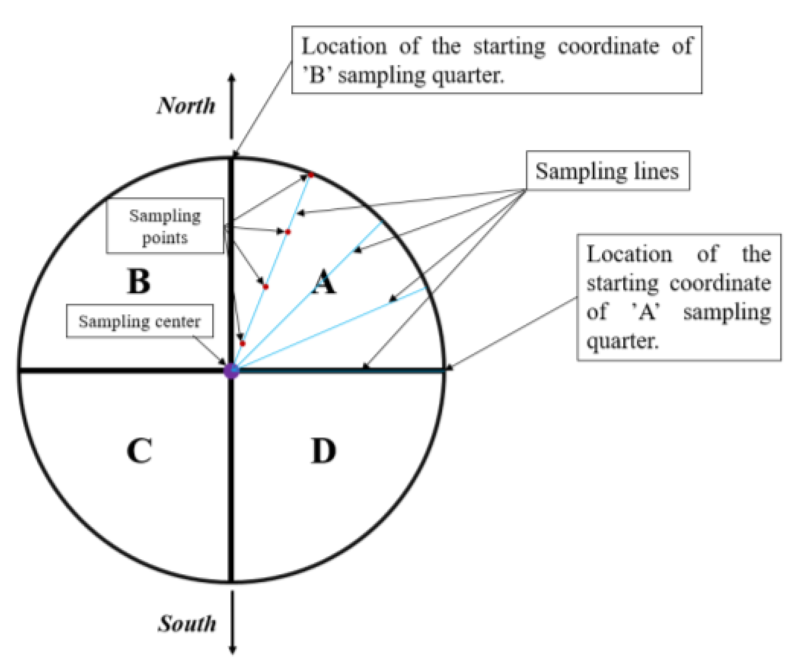 Plants 13 00740 g004