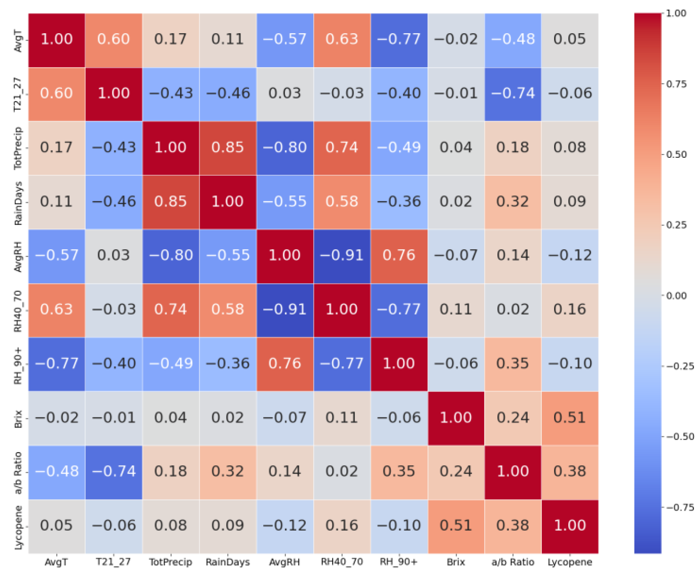 Plants 13 00746 g001