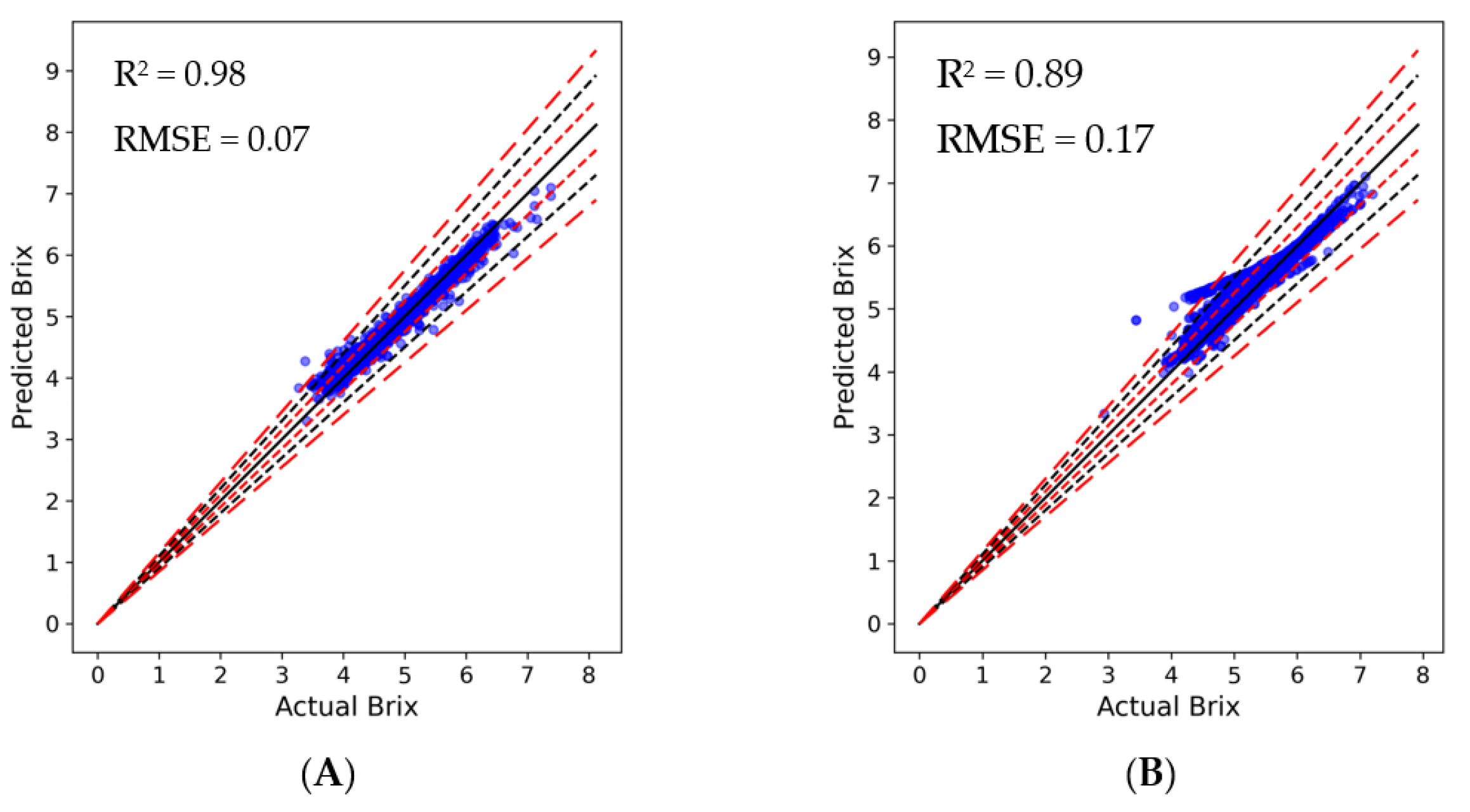 Plants 13 00746 g002