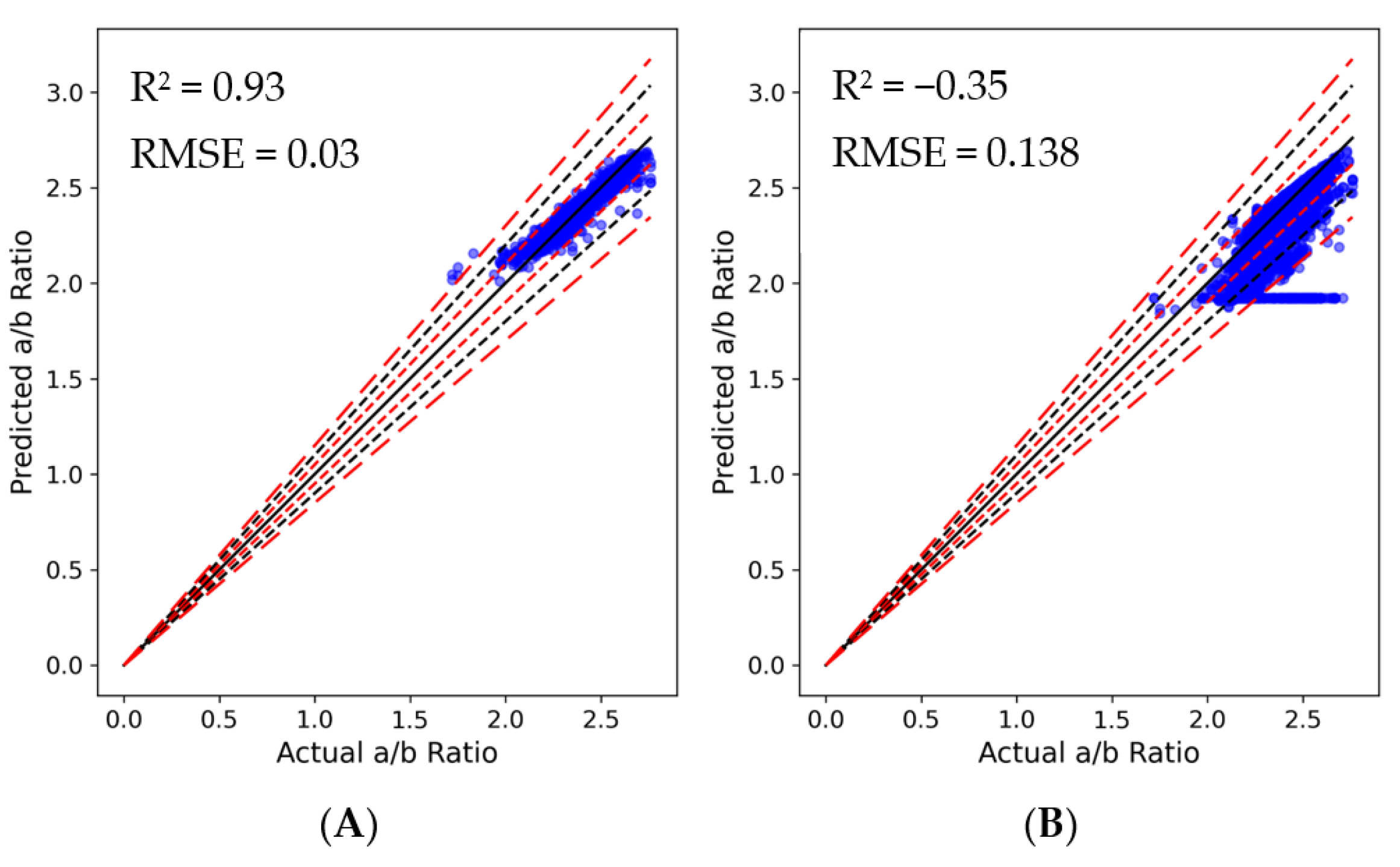 Plants 13 00746 g006