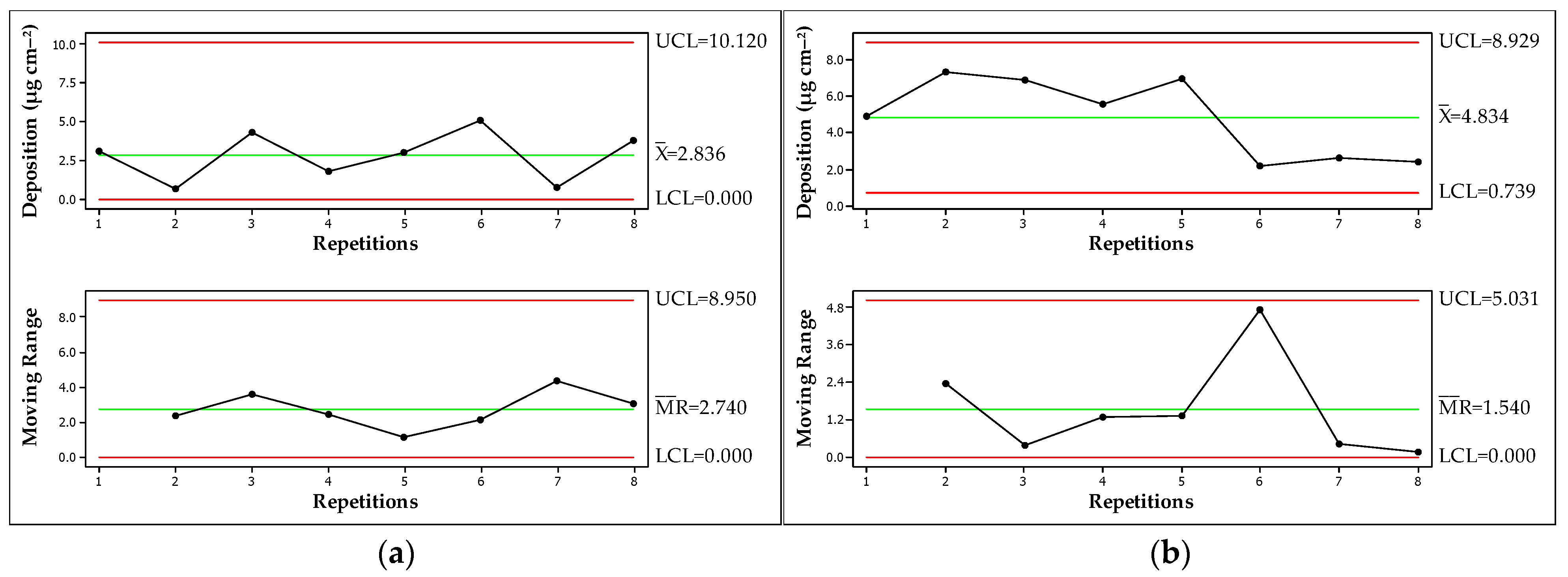 Plants 13 00757 g001a