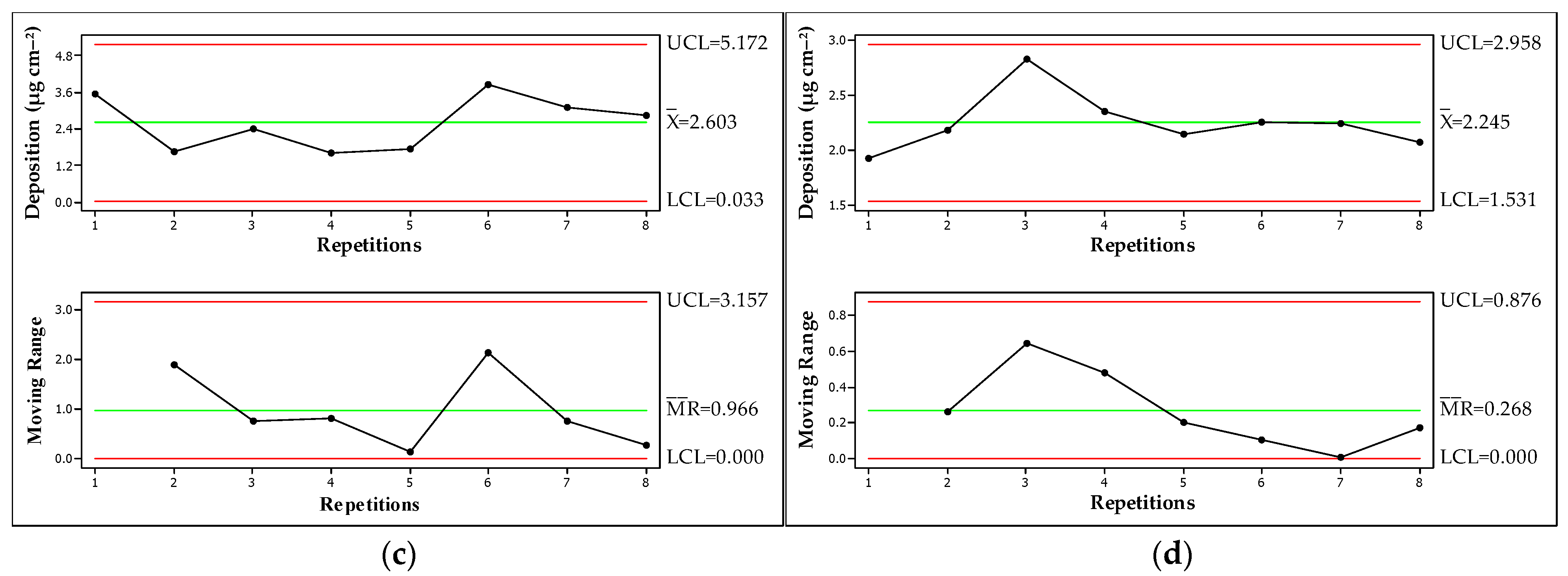Plants 13 00757 g001b