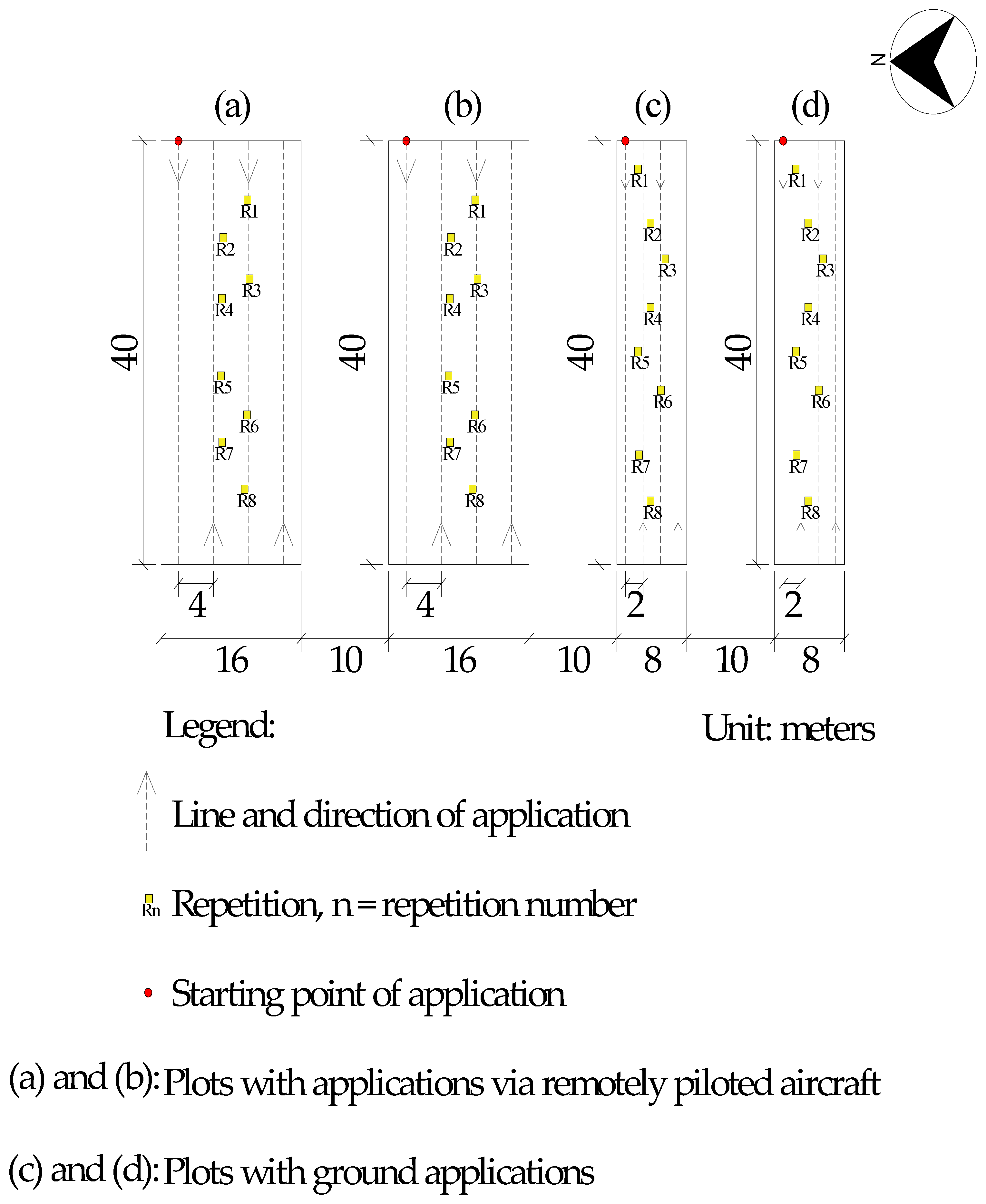 Plants 13 00757 g003
