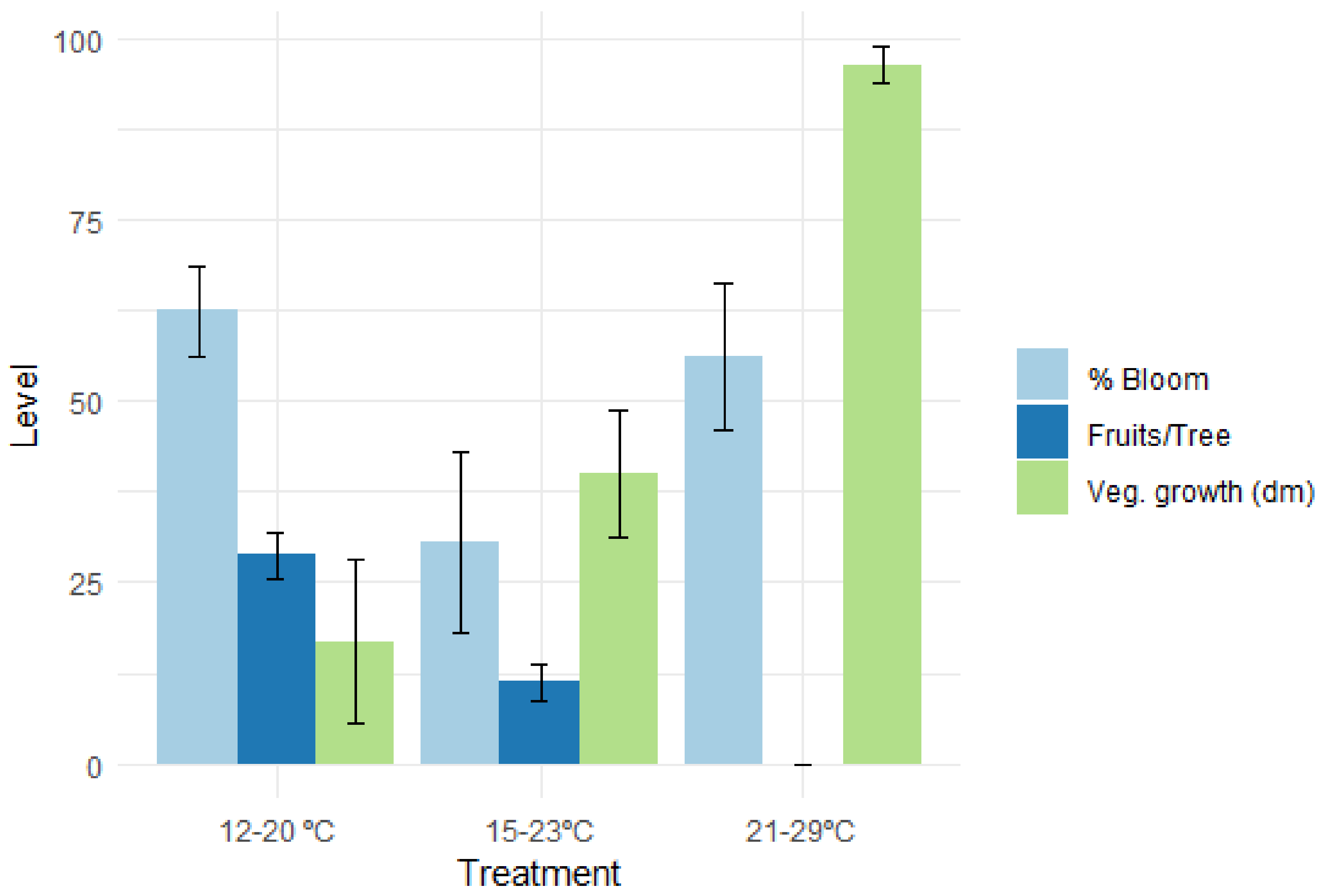 Plants 13 00764 g008