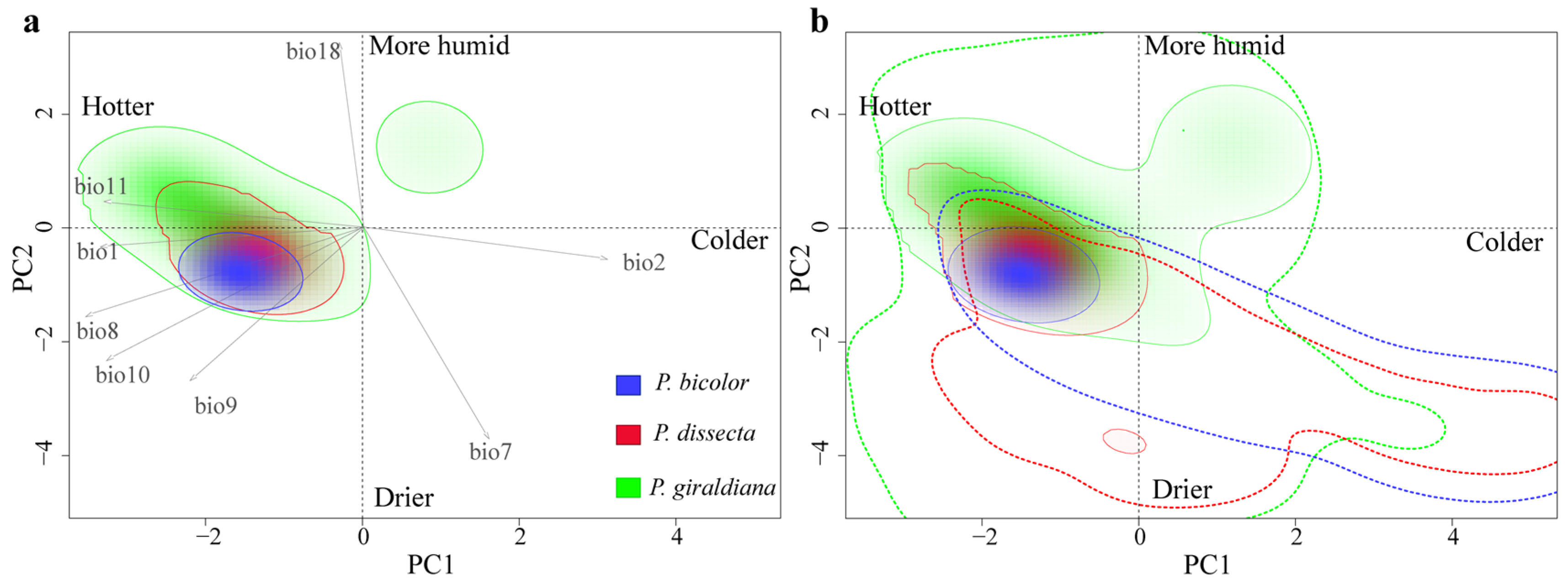 Plants 13 00765 g006