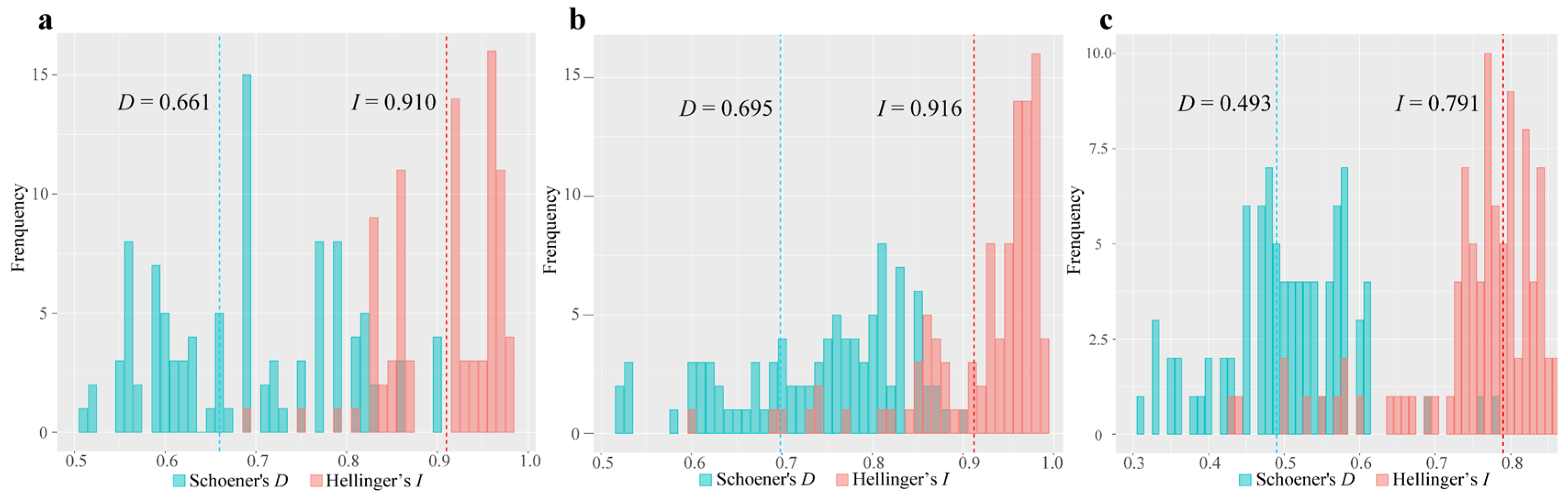 Plants 13 00765 g007