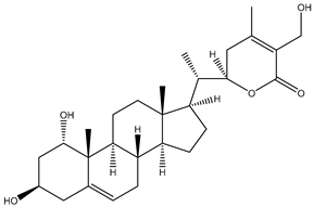 Plants 13 00771 i005 Plants 13 00771 i005
