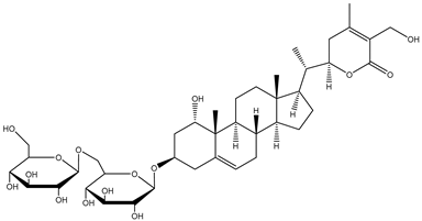 Plants 13 00771 i006 Plants 13 00771 i006