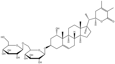 Plants 13 00771 i007 Plants 13 00771 i007