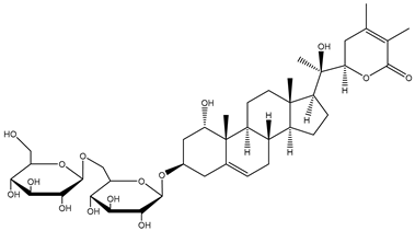Plants 13 00771 i008 Plants 13 00771 i008