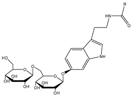 Plants 13 00771 i009 Plants 13 00771 i009