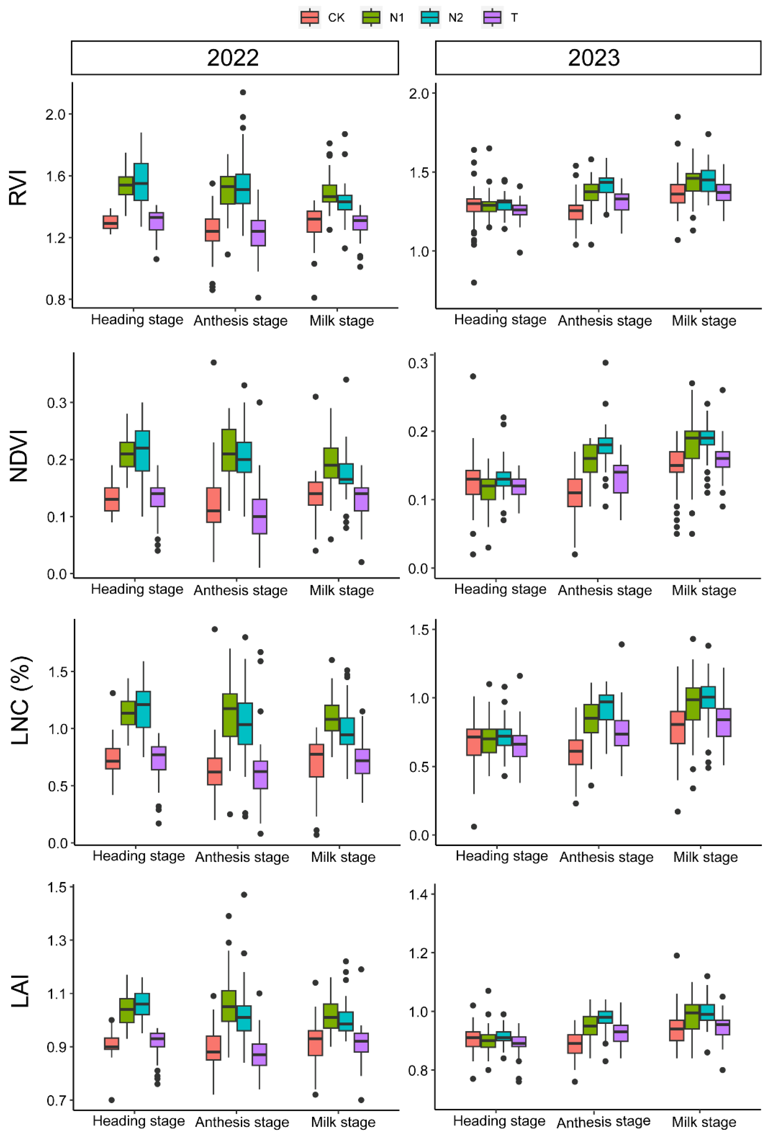 Plants 13 00773 g001