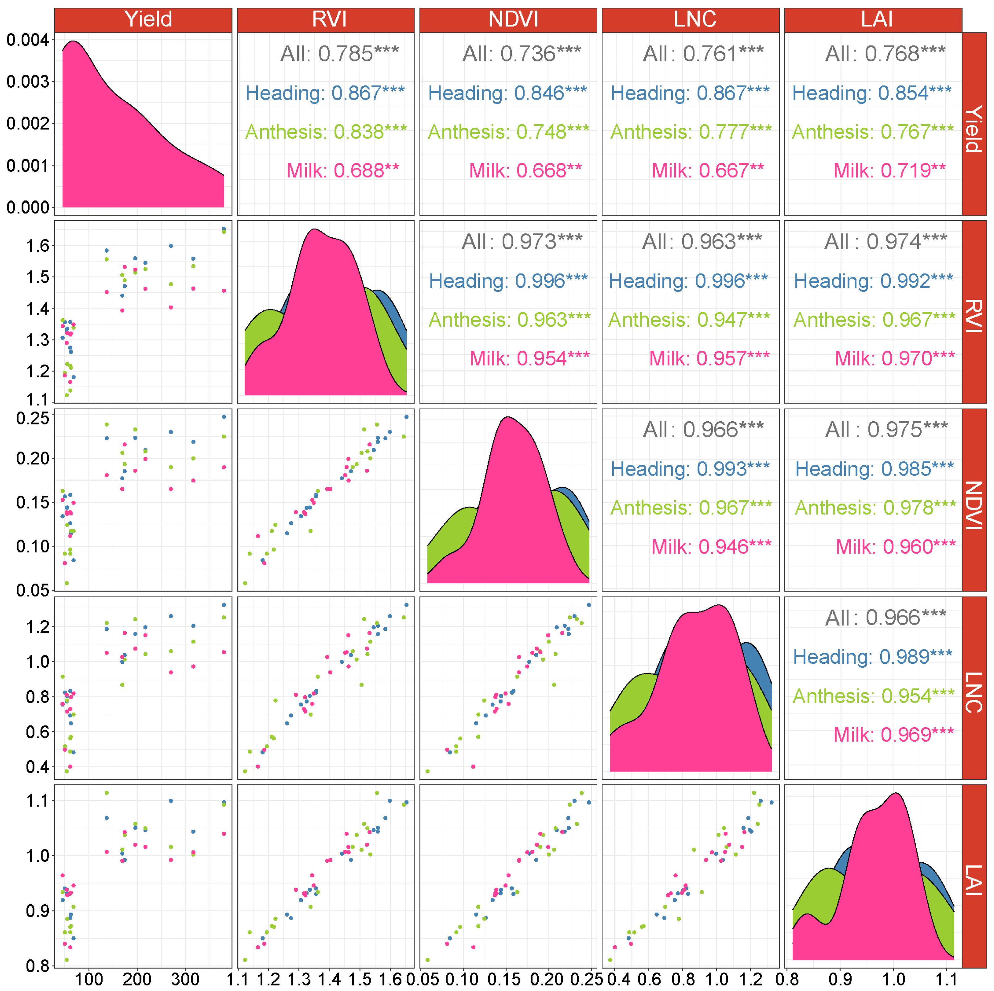 Plants 13 00773 g002
