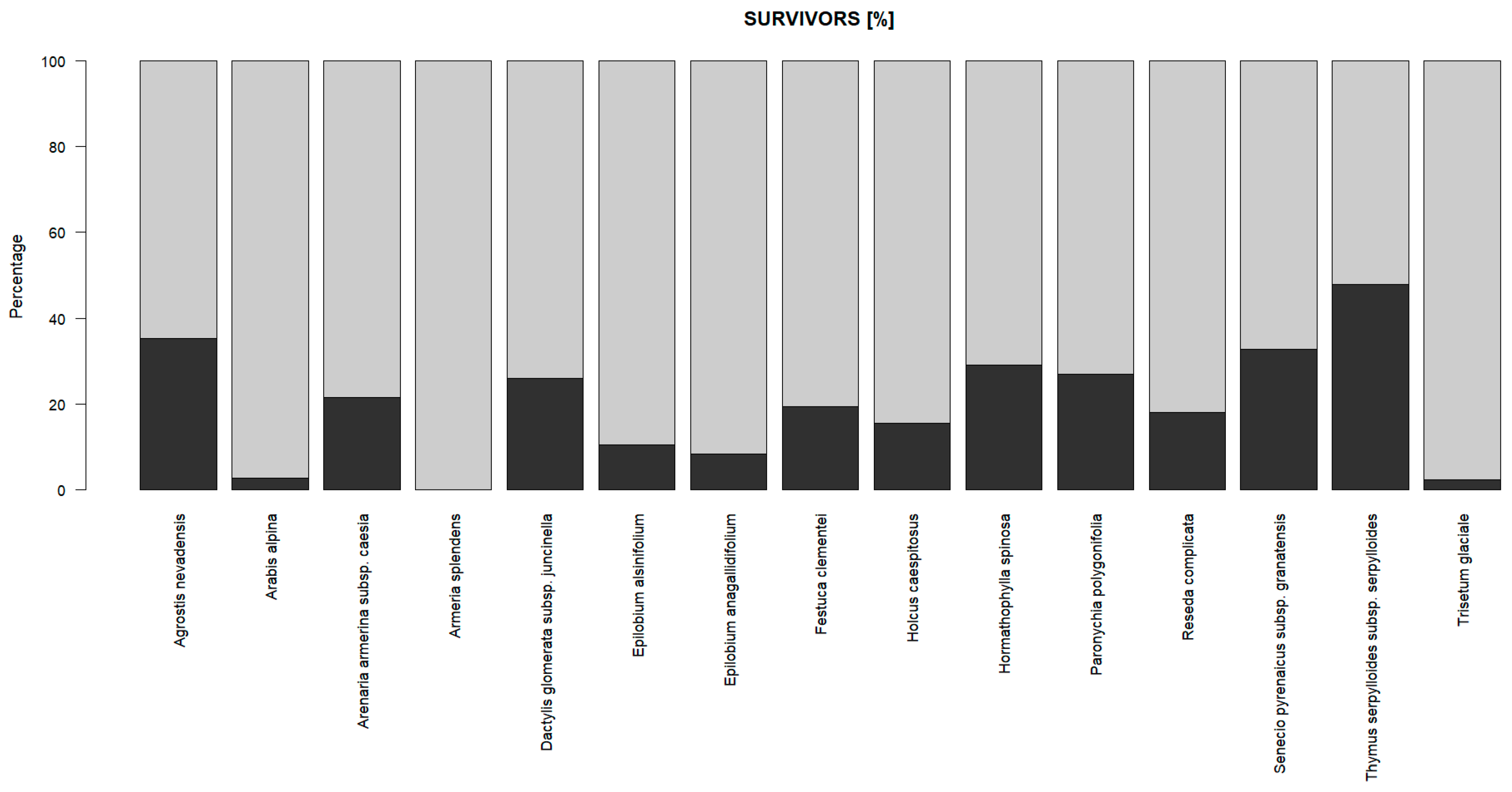 Plants 13 00783 g001