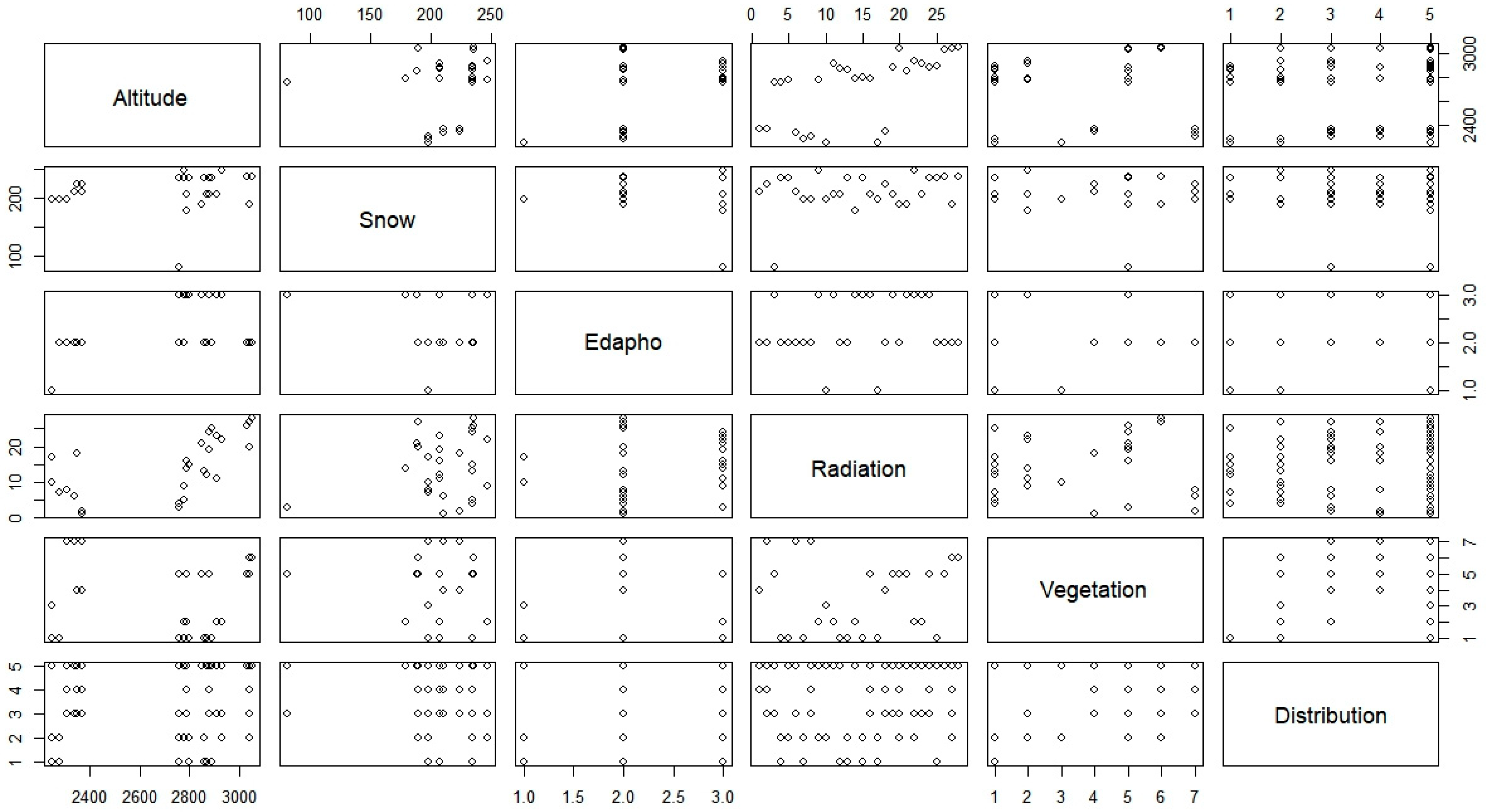 Plants 13 00783 g0a3