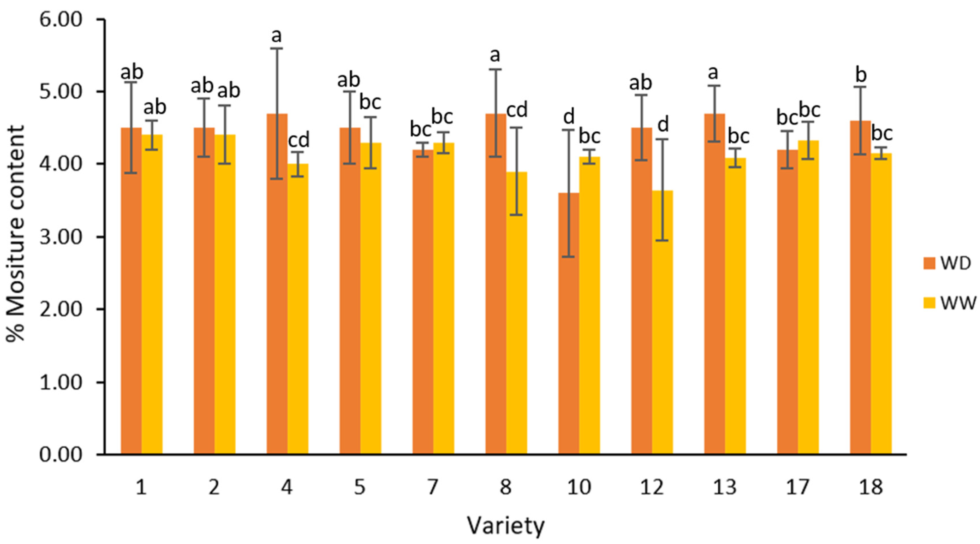 Plants 13 00793 g001