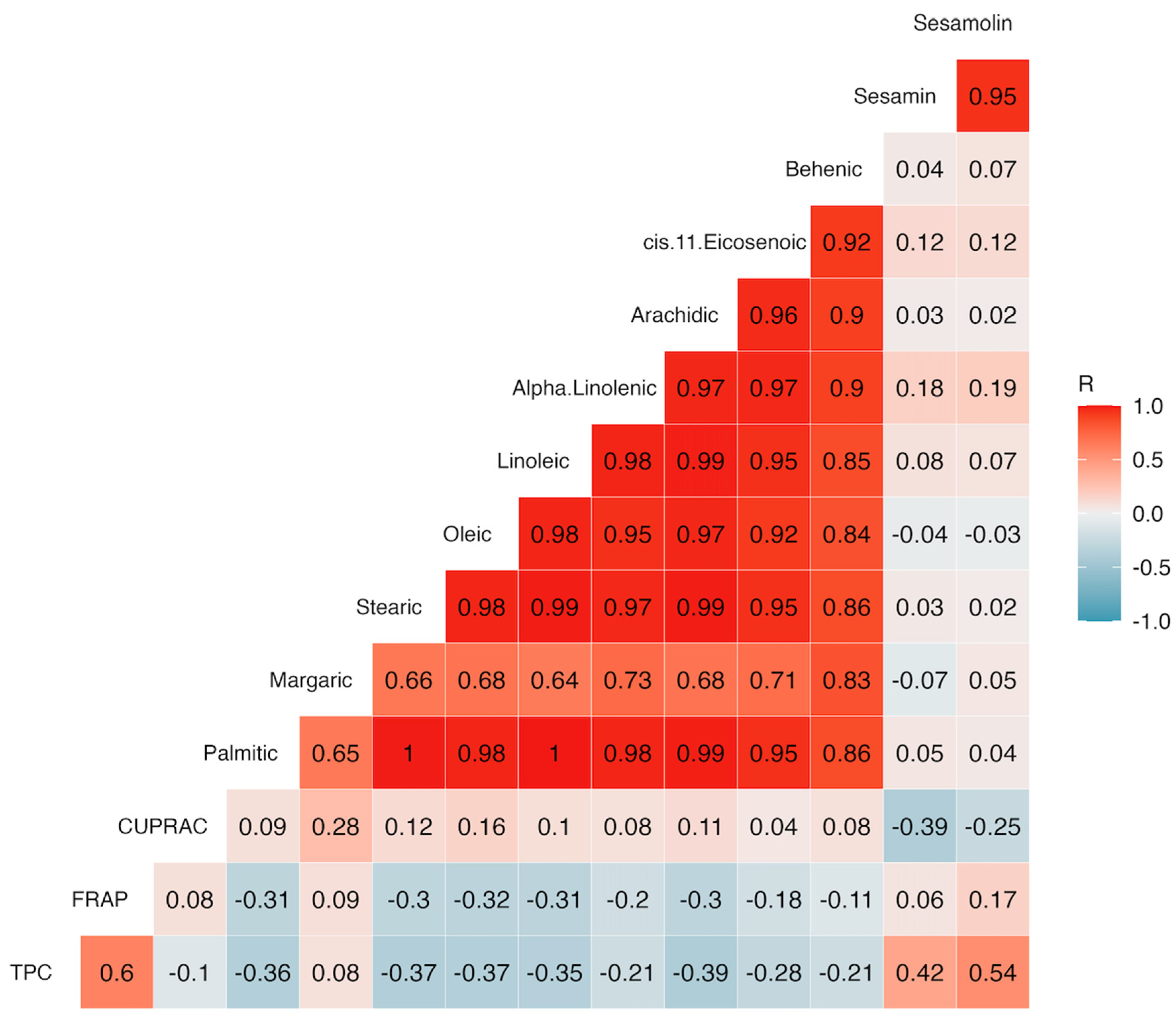 Plants 13 00793 g011