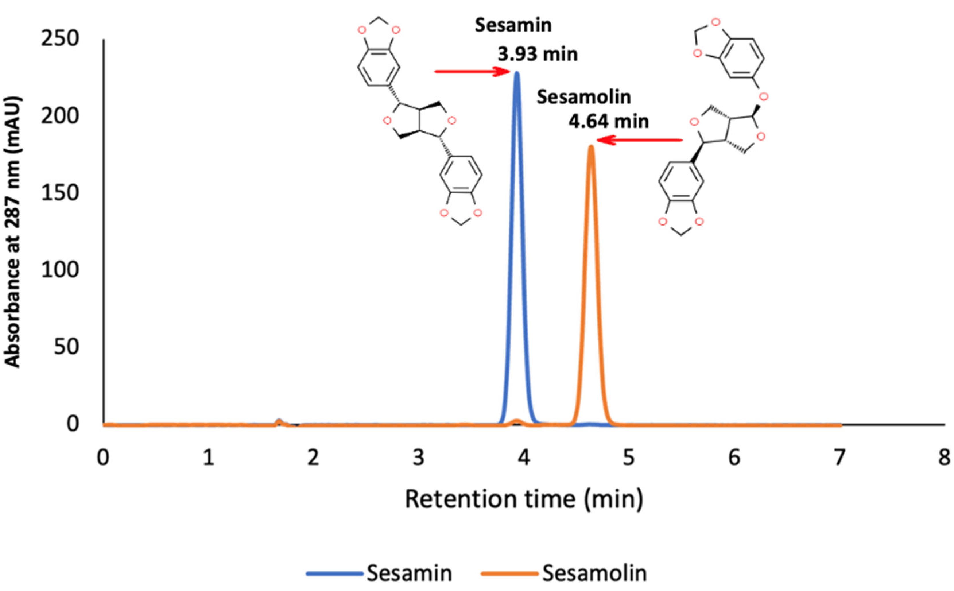 Plants 13 00793 g013