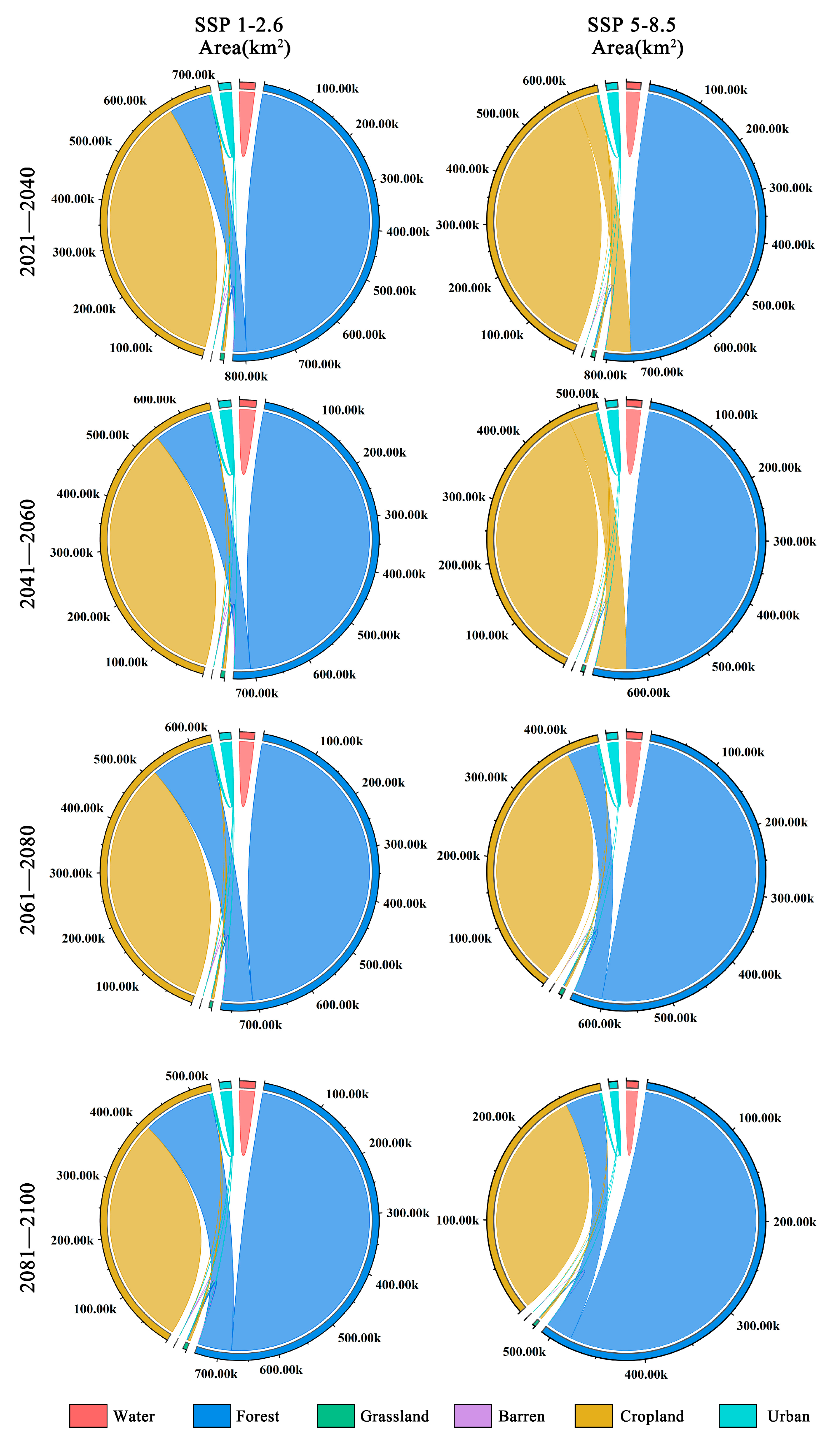 Plants 13 00798 g008