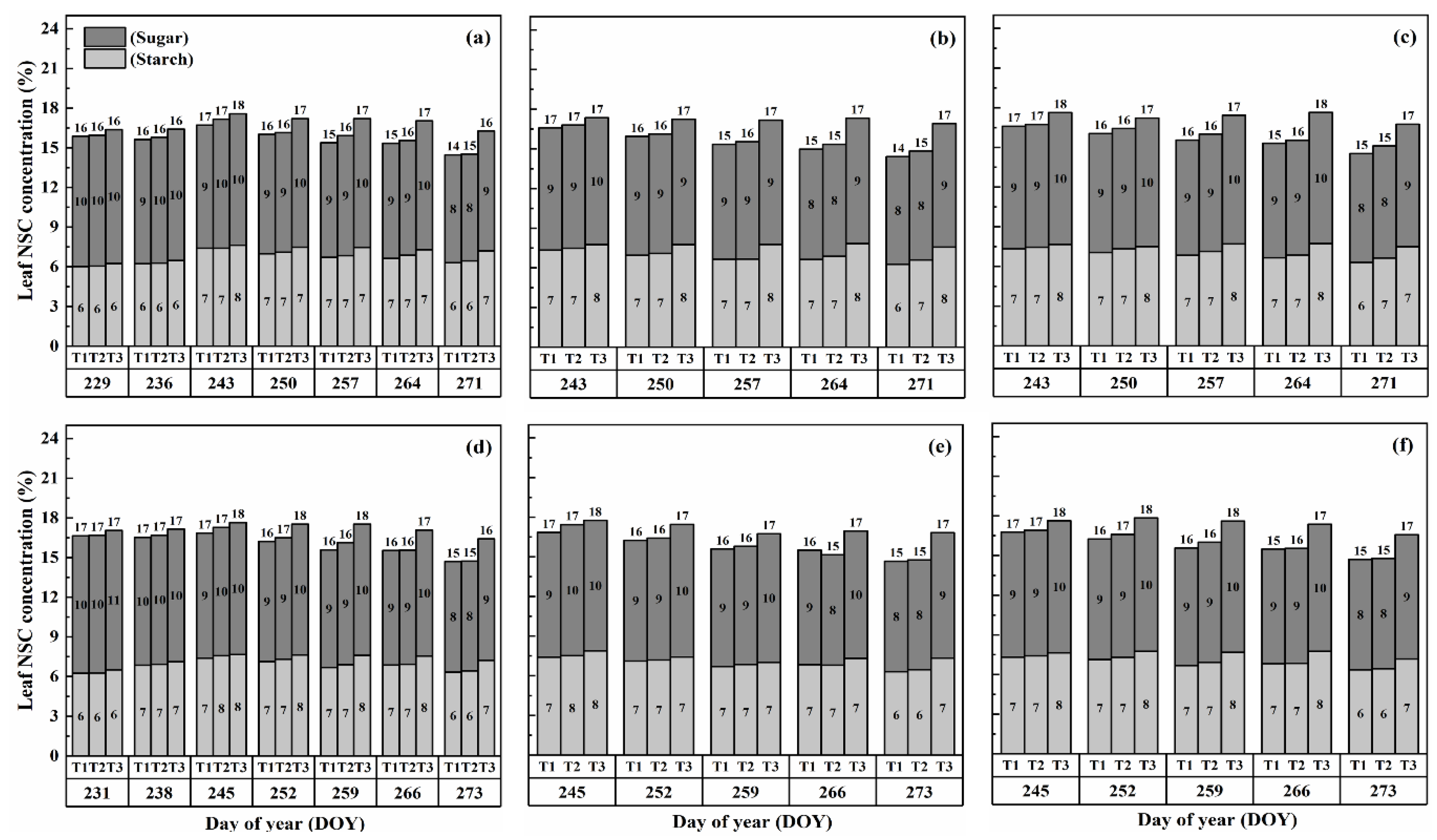 Plants 13 00810 g001