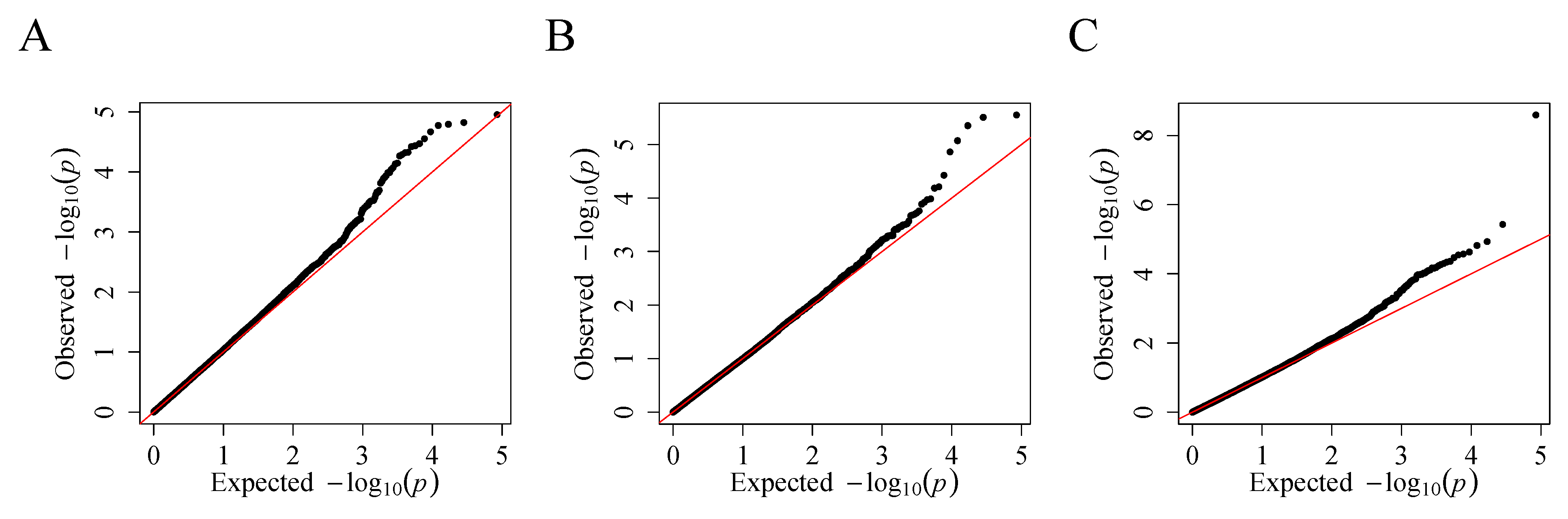 Plants 13 00845 g0a10