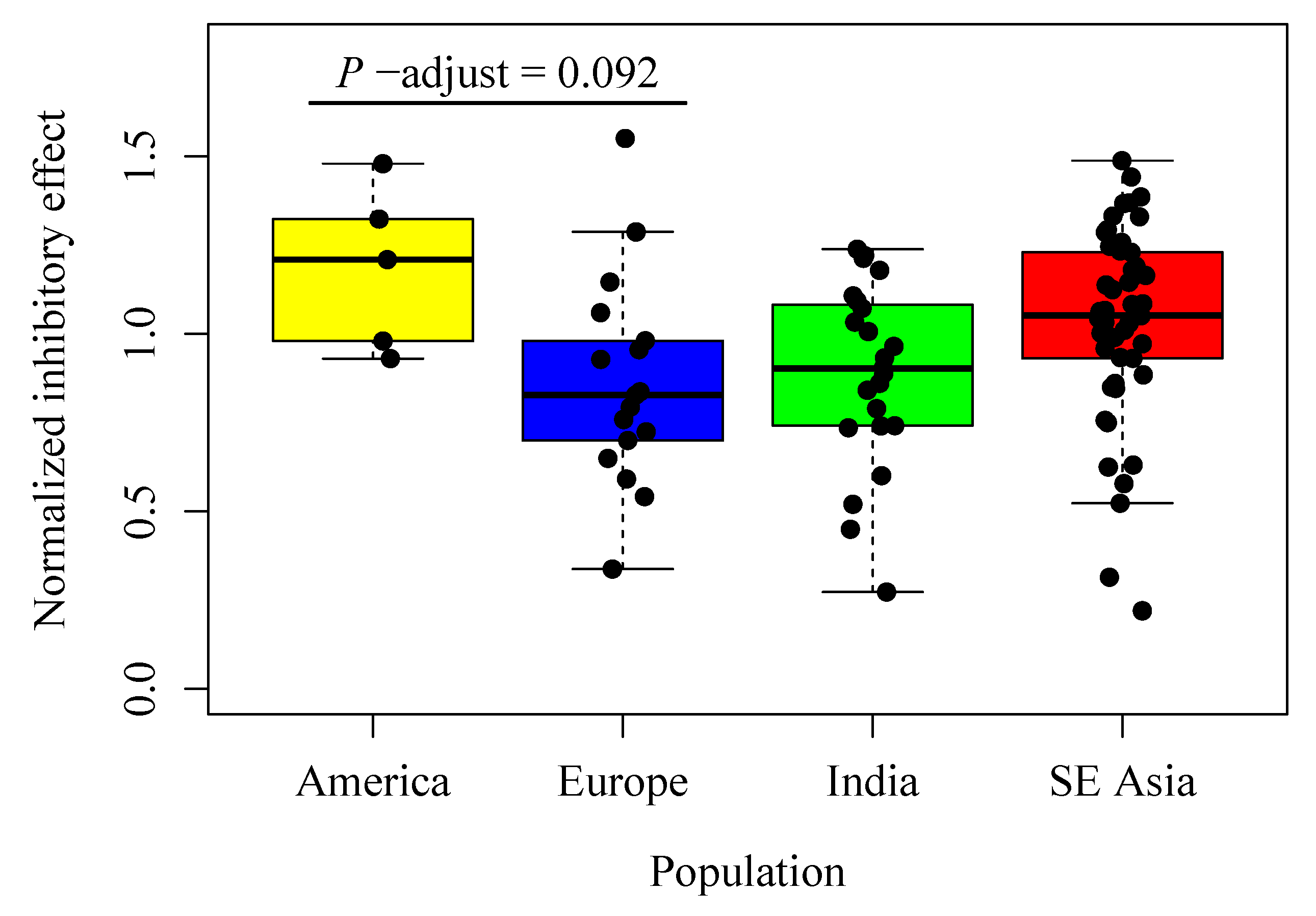 Plants 13 00845 g0a5