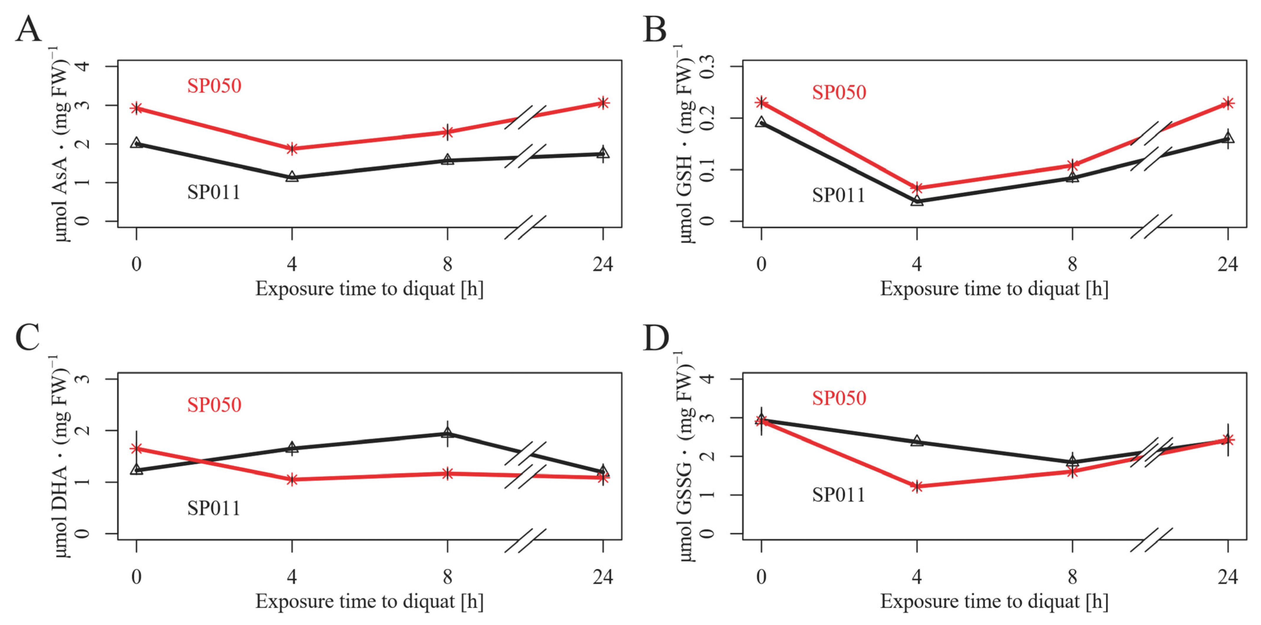 Plants 13 00845 g0a6