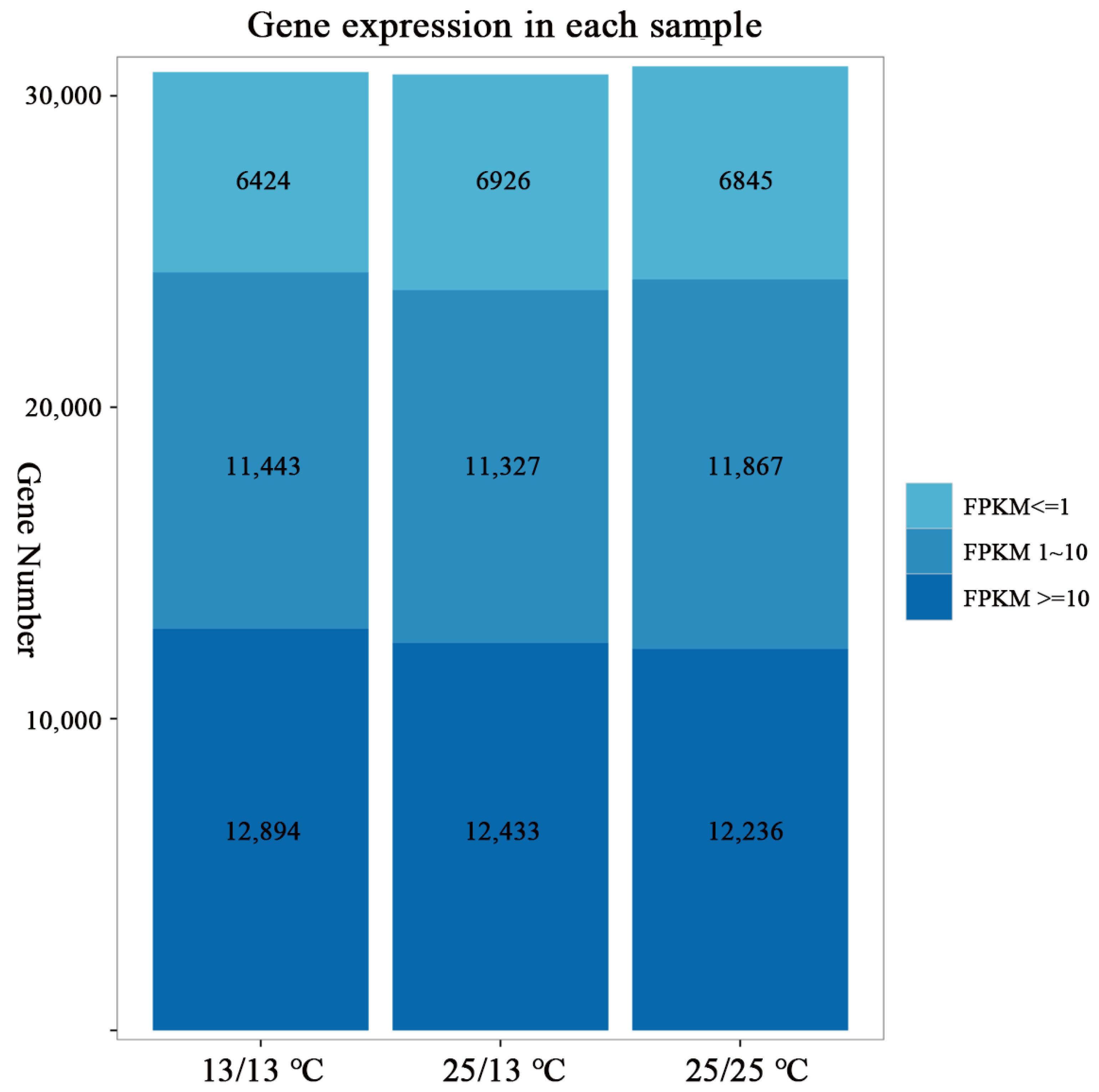 Plants 13 00874 g002