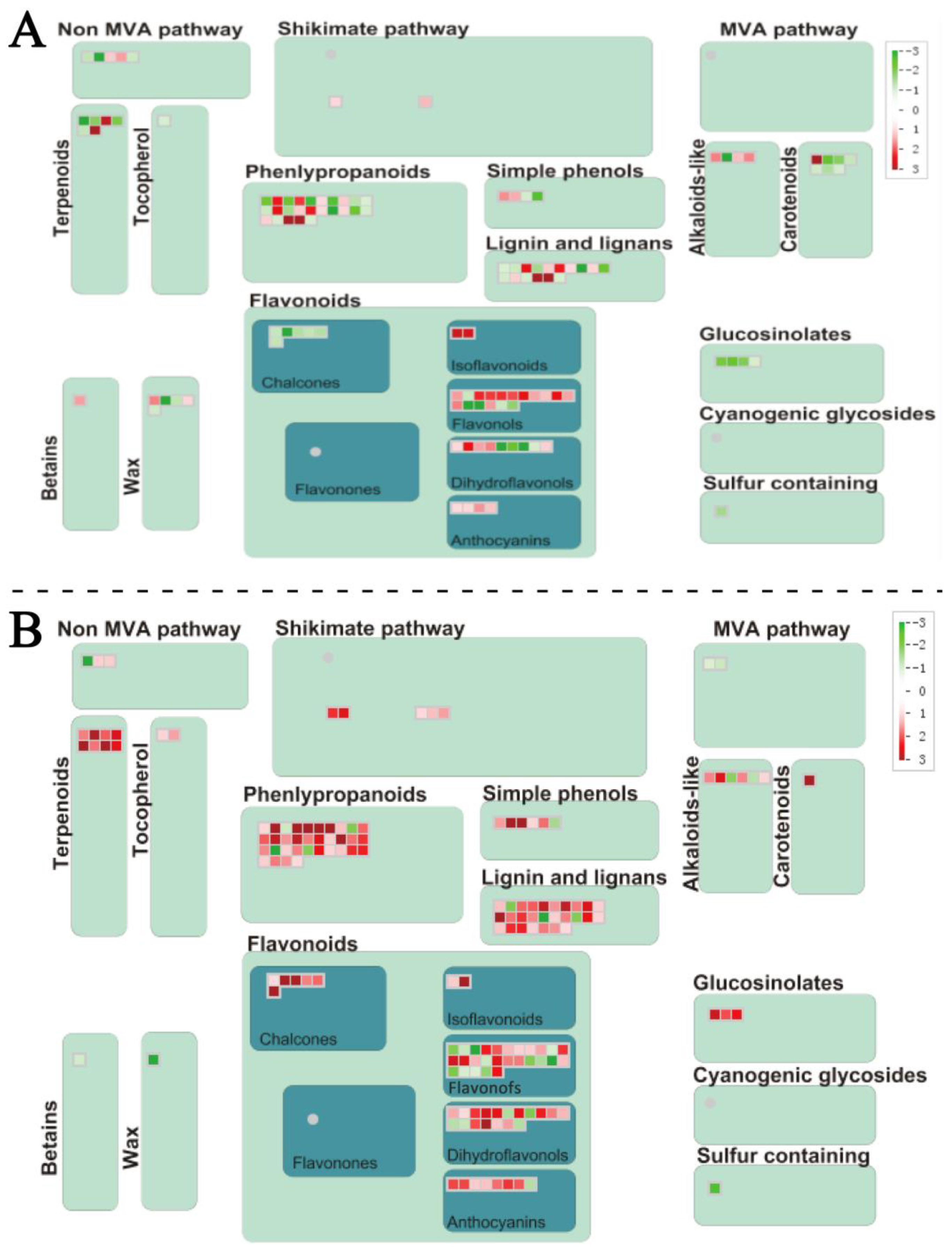 Plants 13 00874 g010