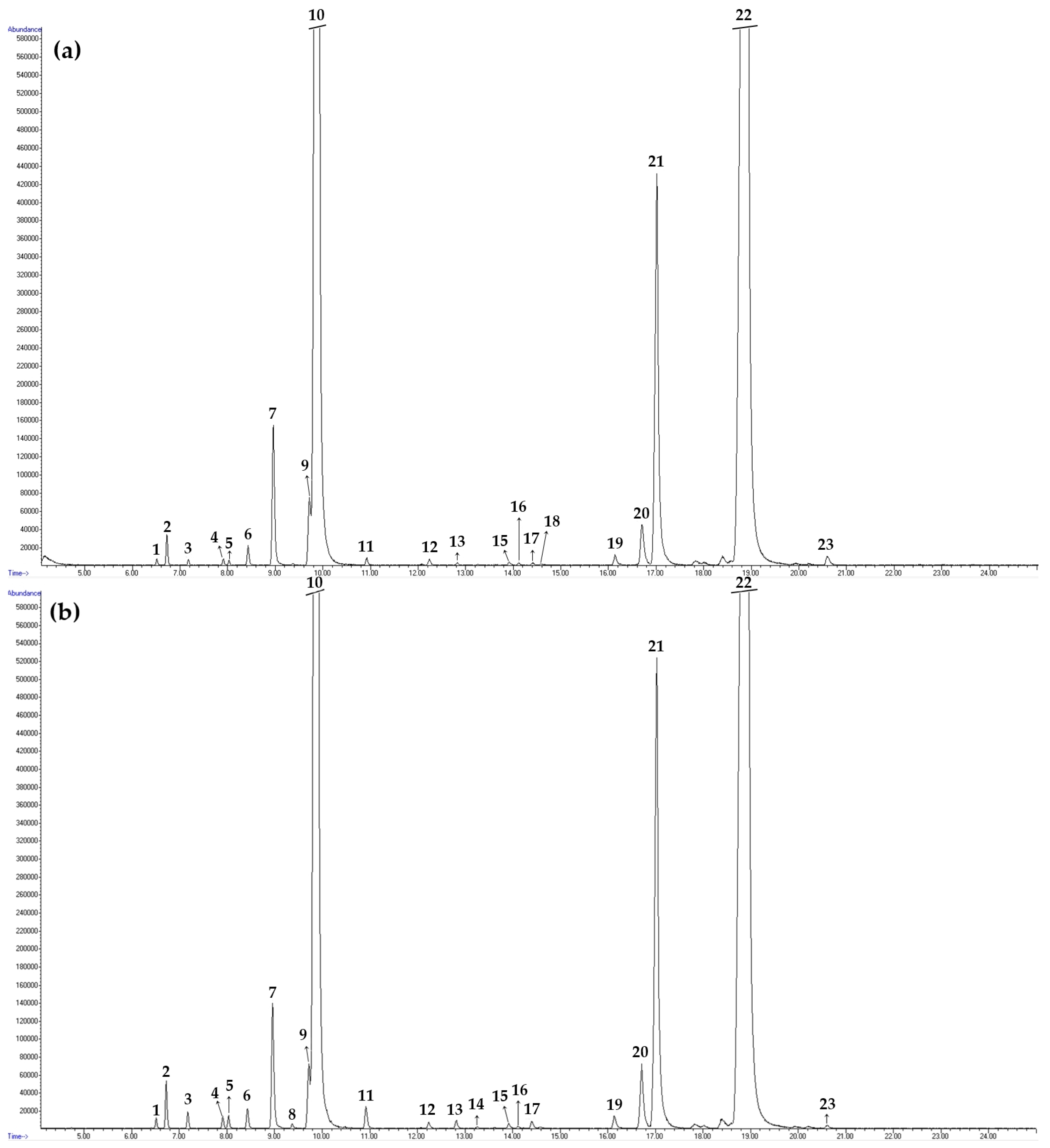 Plants 13 00886 g001