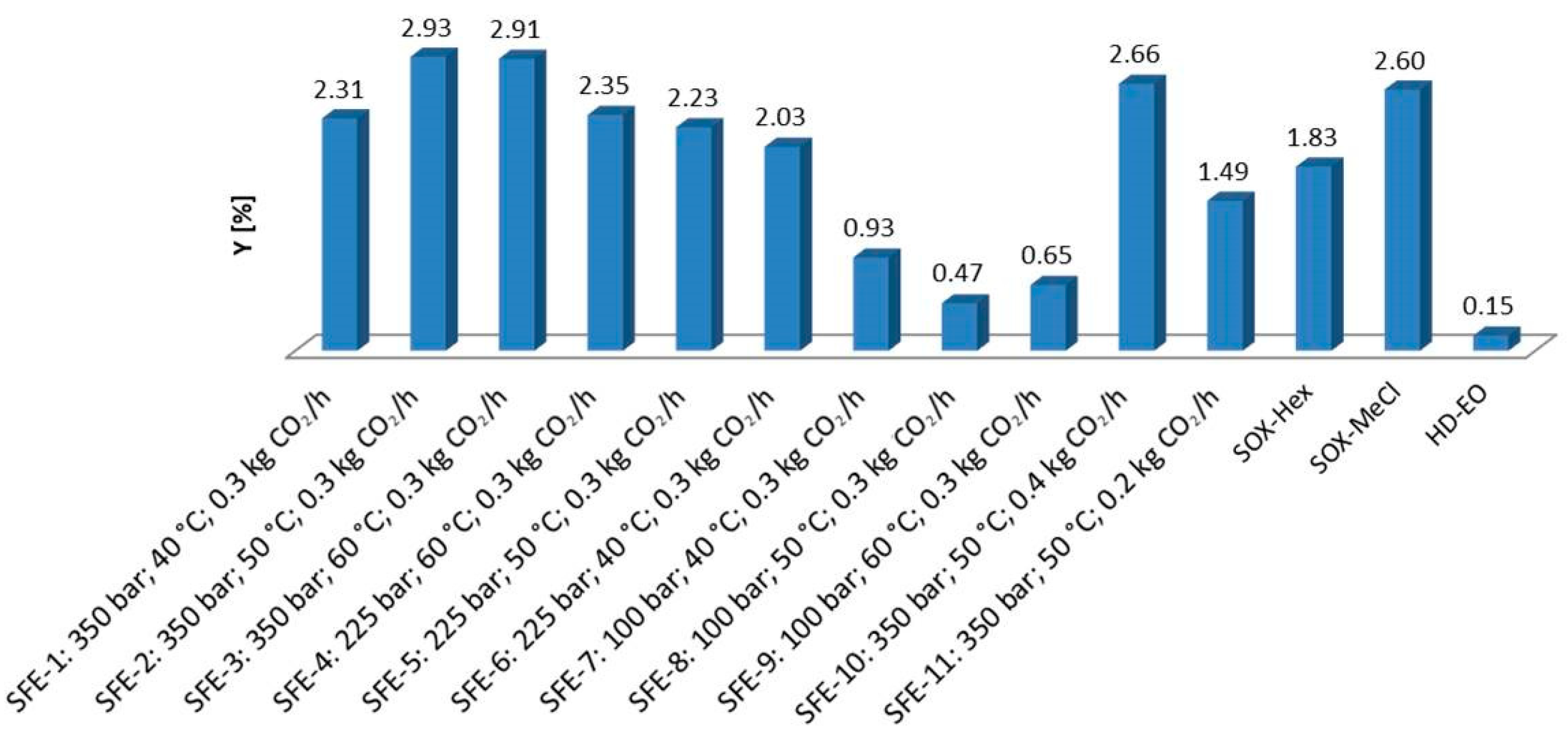 Plants 13 00897 g001