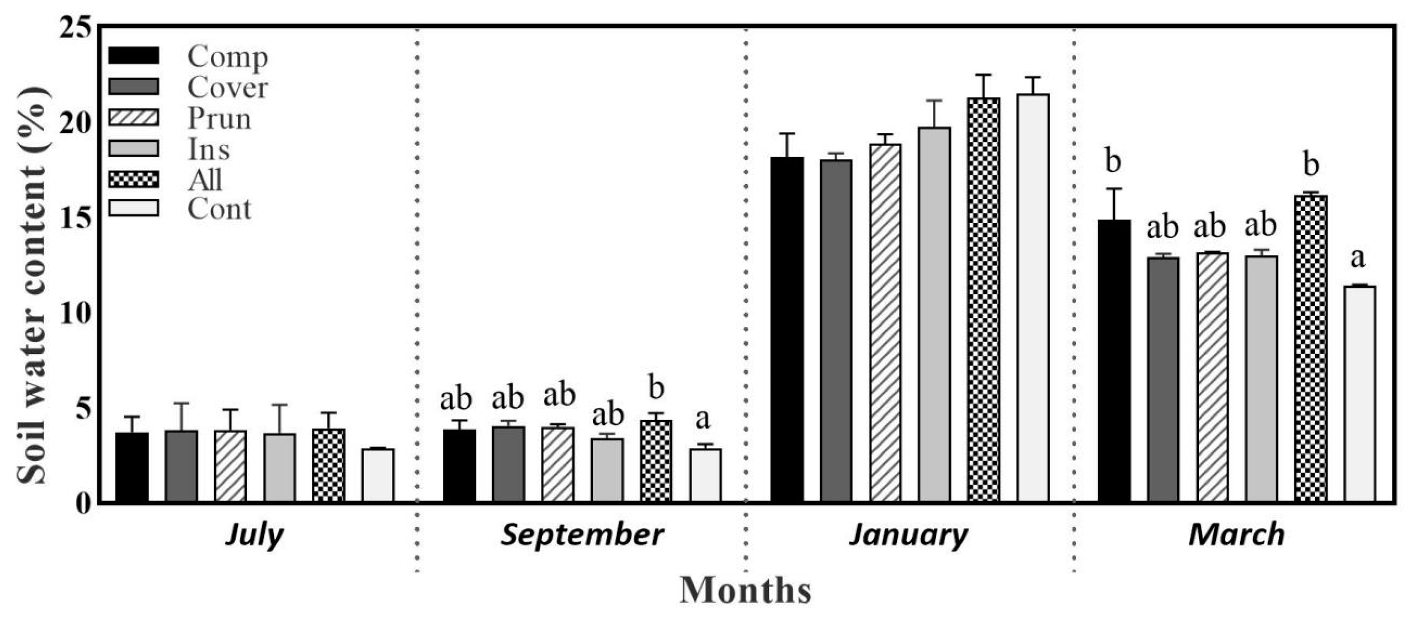 Plants 13 00900 g001