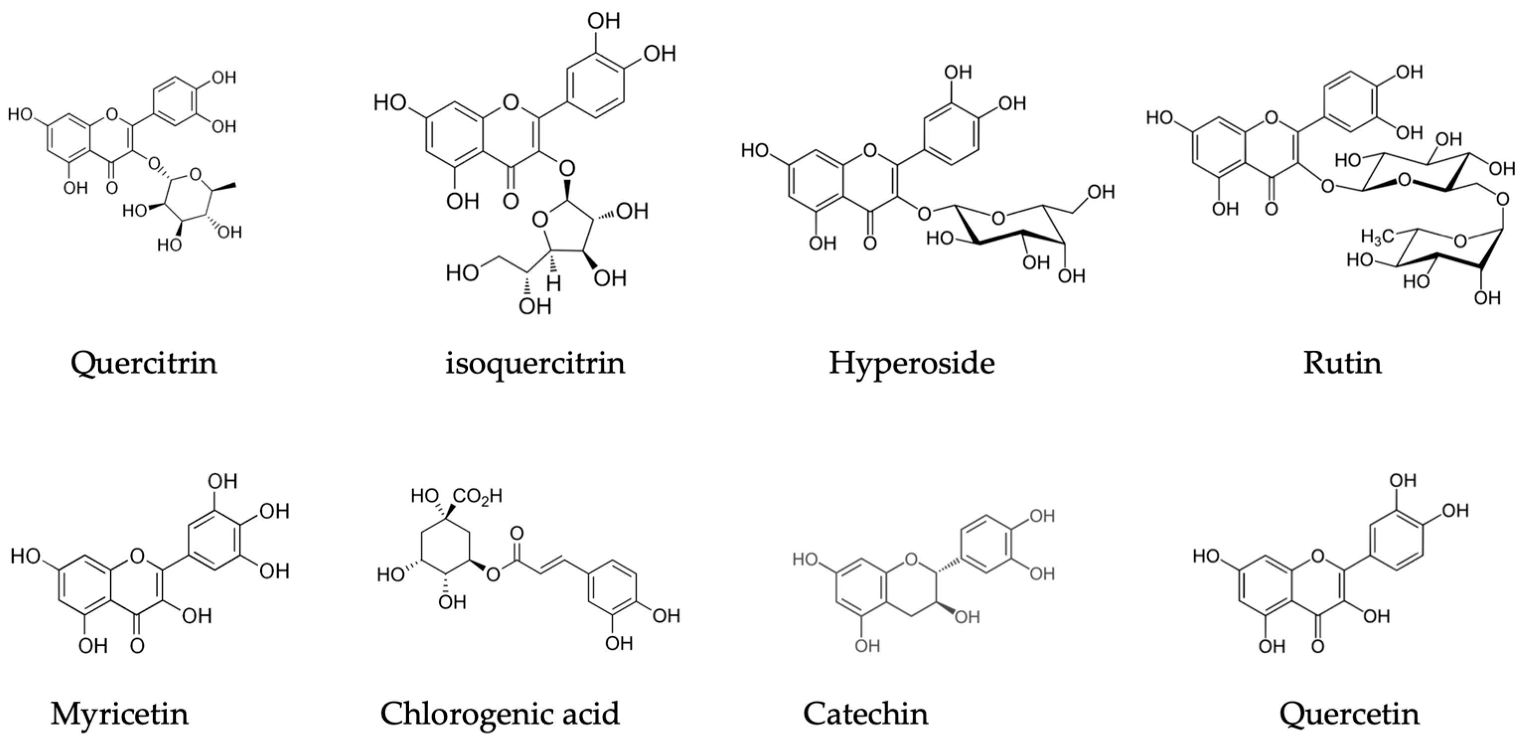 Plants 13 00901 g002