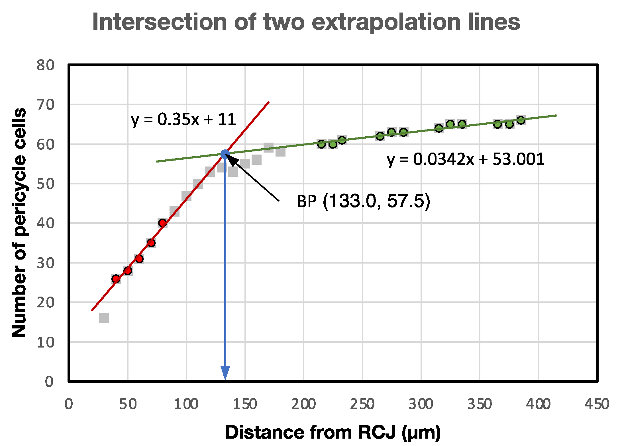Plants 13 00910 g013