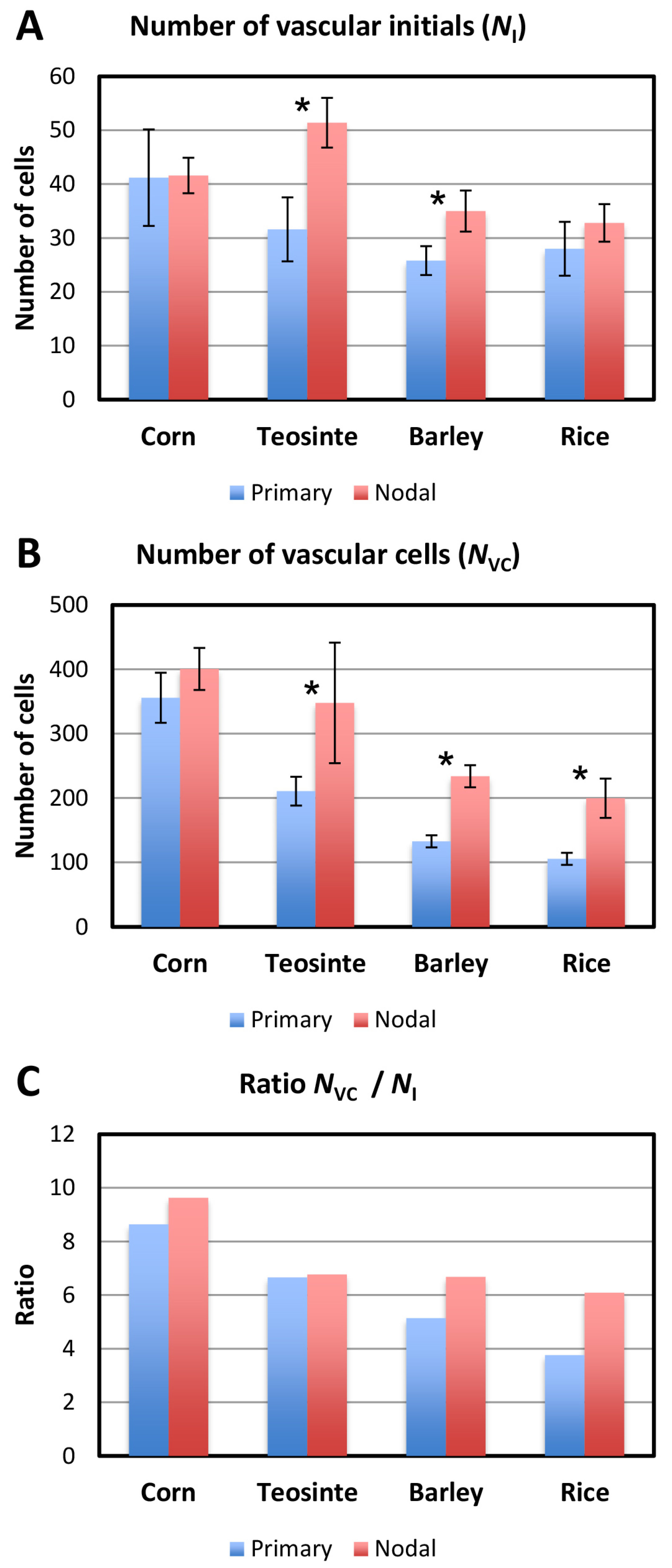 Plants 13 00910 g014
