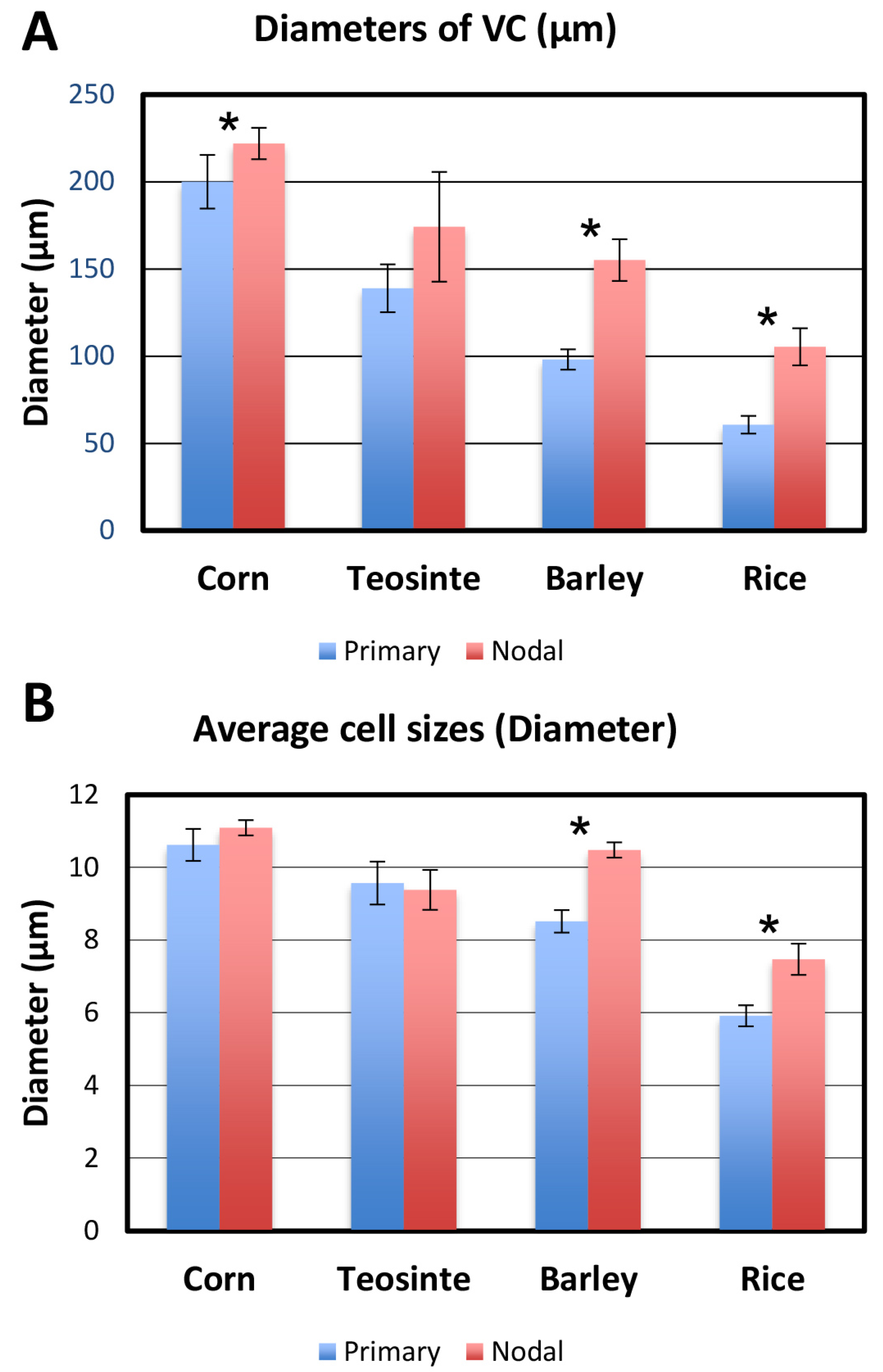 Plants 13 00910 g015
