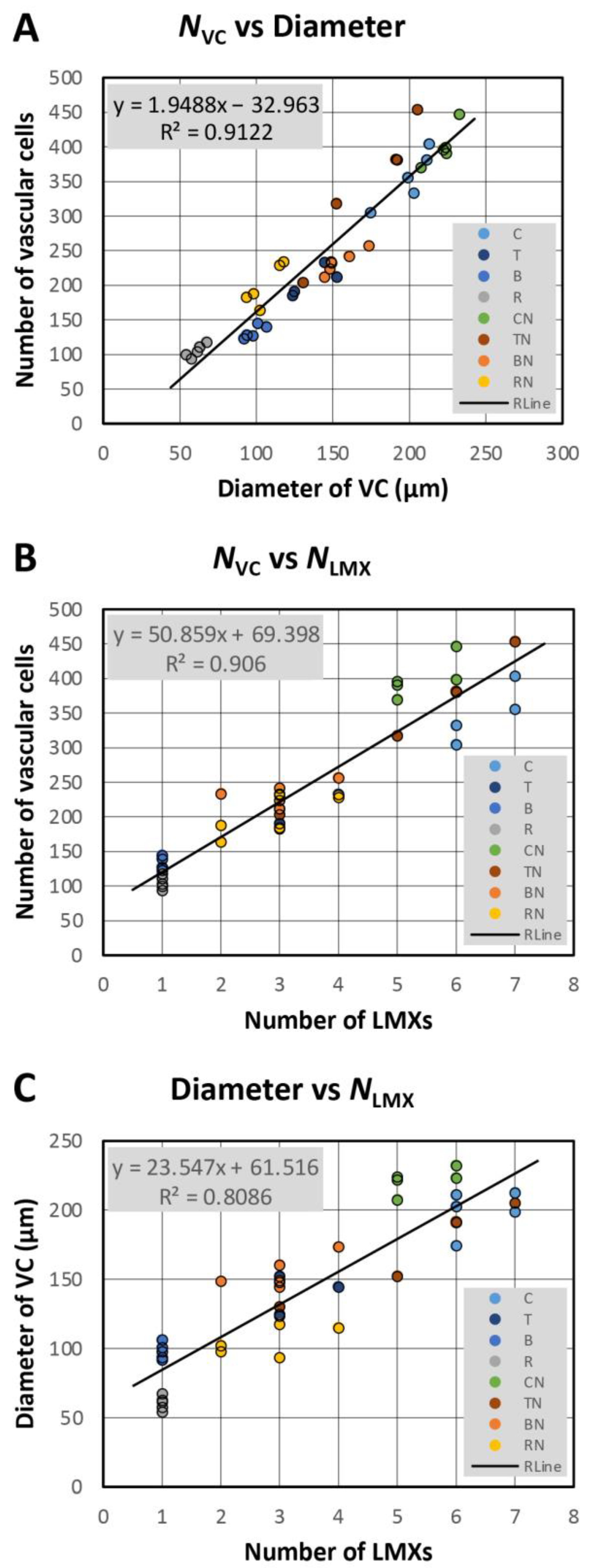 Plants 13 00910 g016