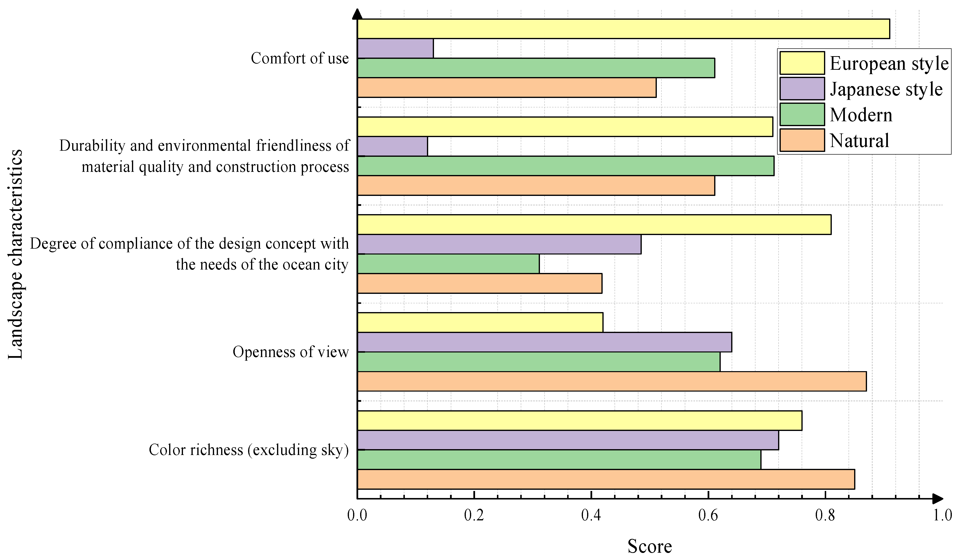 Plants 13 00923 g004
