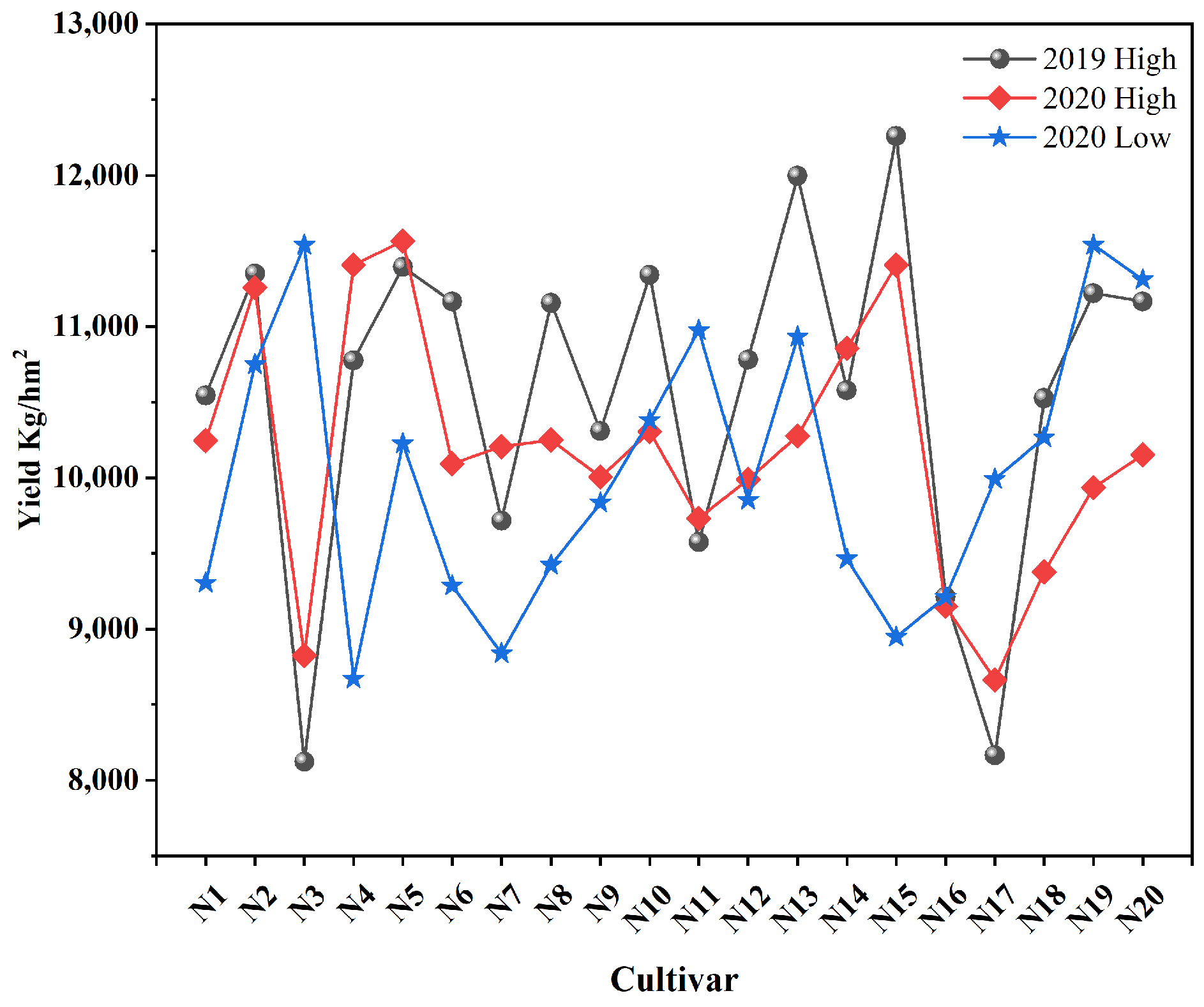 Plants 13 00926 g001