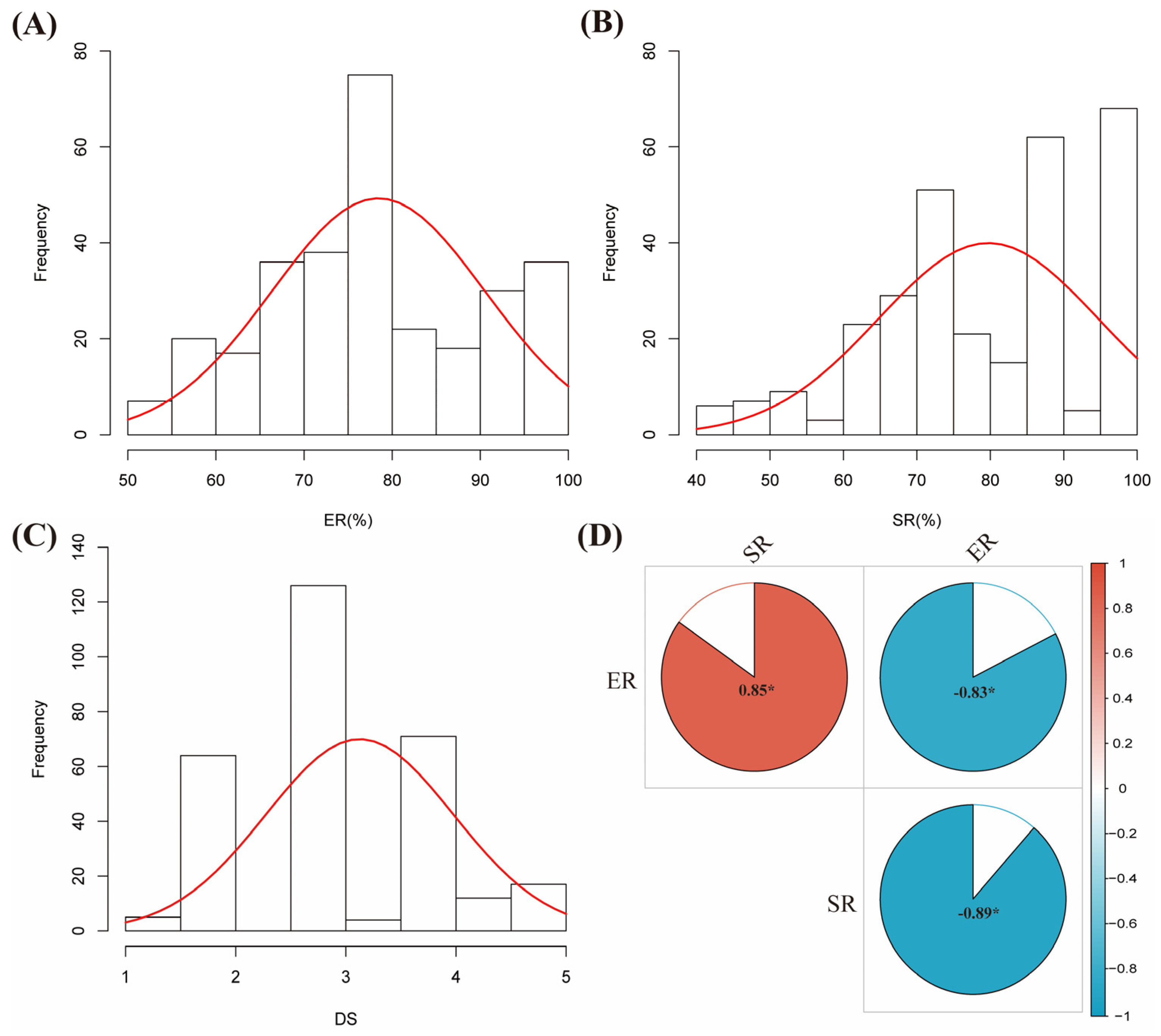 Plants 13 00940 g001