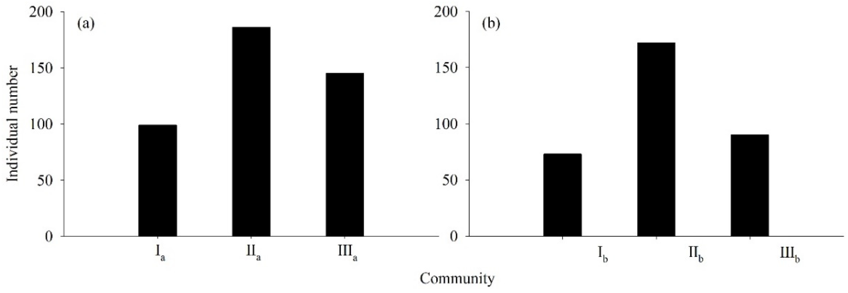 Plants 13 00946 g001